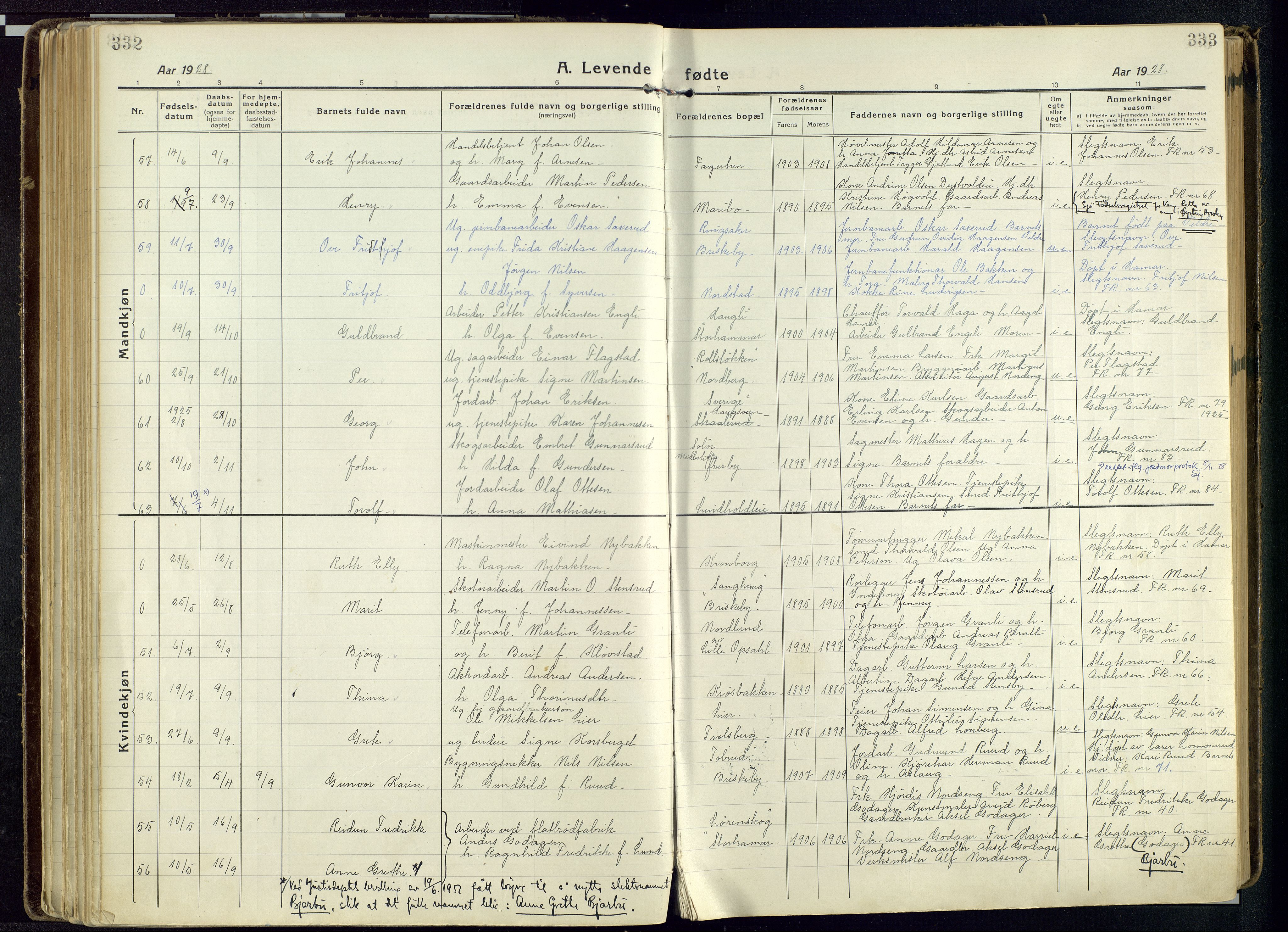 Vang prestekontor, Hedmark, SAH/PREST-008/H/Ha/Haa/L0022: Parish register (official) no. 22, 1918-1944, p. 332-333
