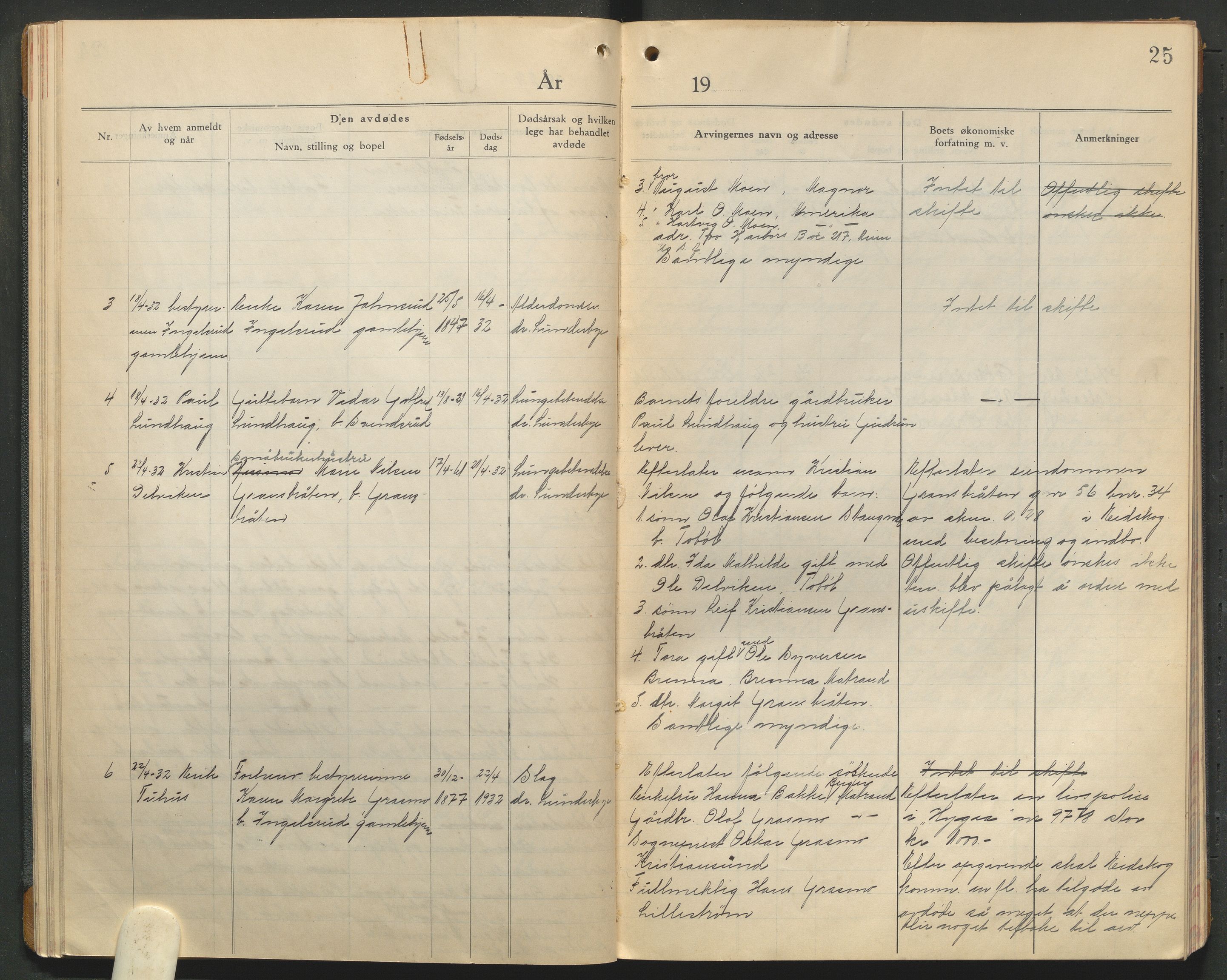 Eidskog lensmannskontor, AV/SAH-LHE-009/H/Ha/Haa/L0001/0003: Dødsfallsprotokoller / Dødsfallsprotokoll, 1930-1933, p. 25