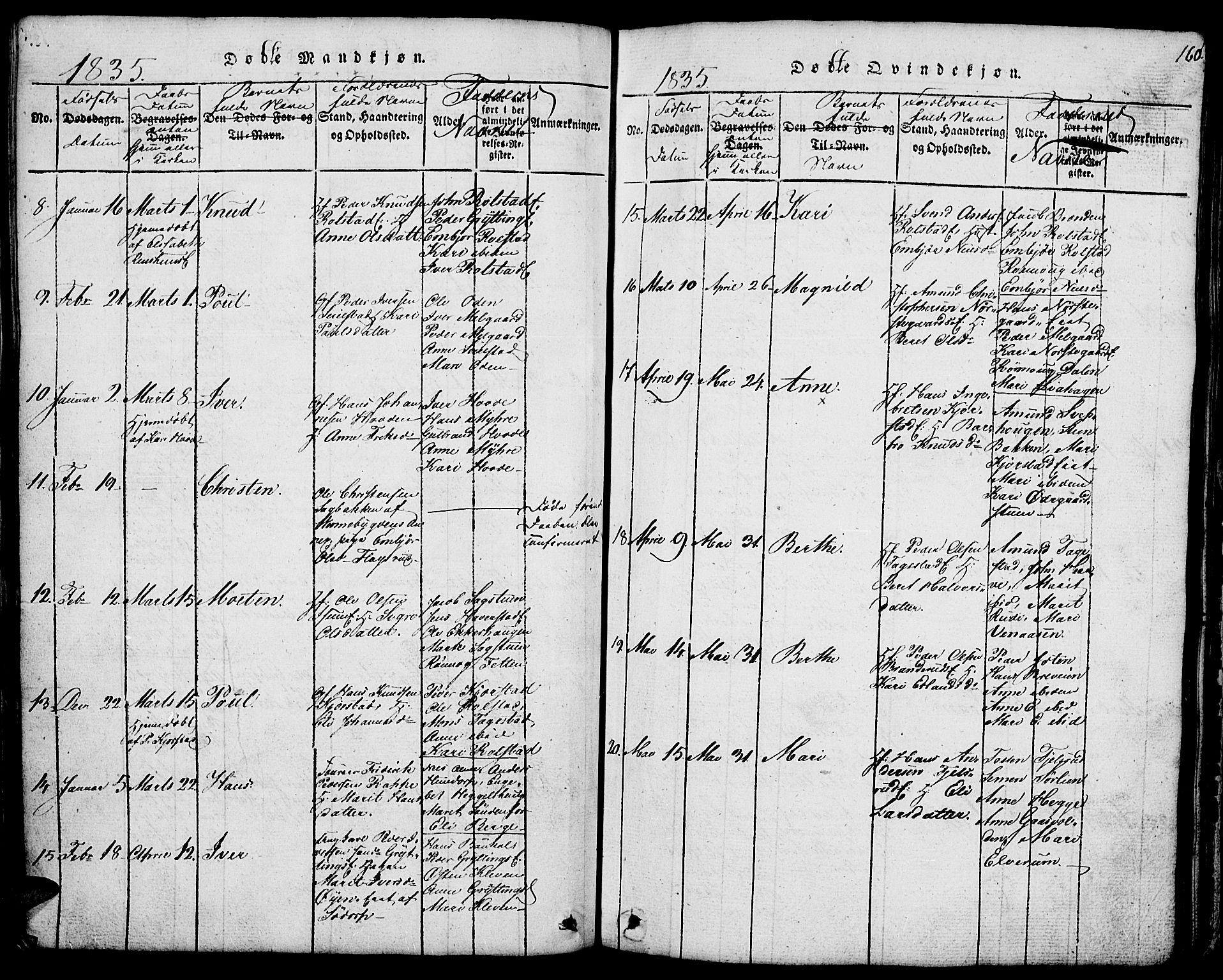 Fron prestekontor, SAH/PREST-078/H/Ha/Hab/L0001: Parish register (copy) no. 1, 1816-1843, p. 160