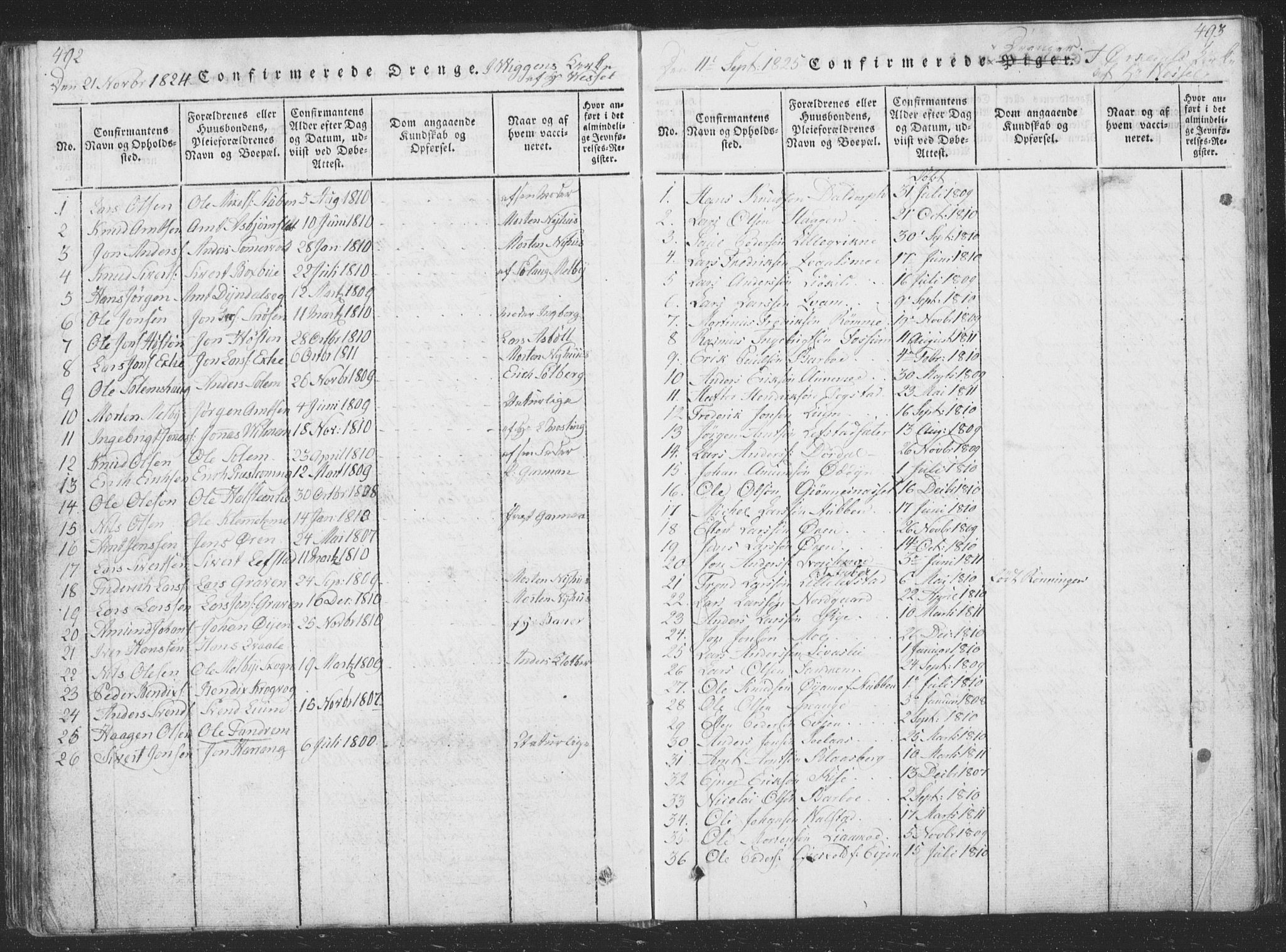 Ministerialprotokoller, klokkerbøker og fødselsregistre - Sør-Trøndelag, SAT/A-1456/668/L0816: Parish register (copy) no. 668C05, 1816-1893, p. 492-493