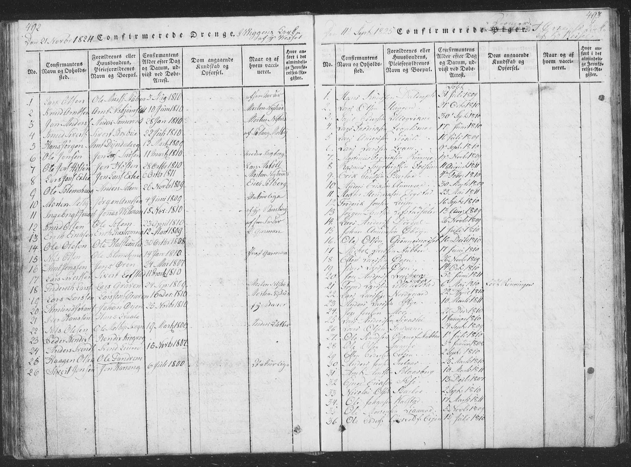 Ministerialprotokoller, klokkerbøker og fødselsregistre - Sør-Trøndelag, AV/SAT-A-1456/668/L0816: Parish register (copy) no. 668C05, 1816-1893, p. 492-493