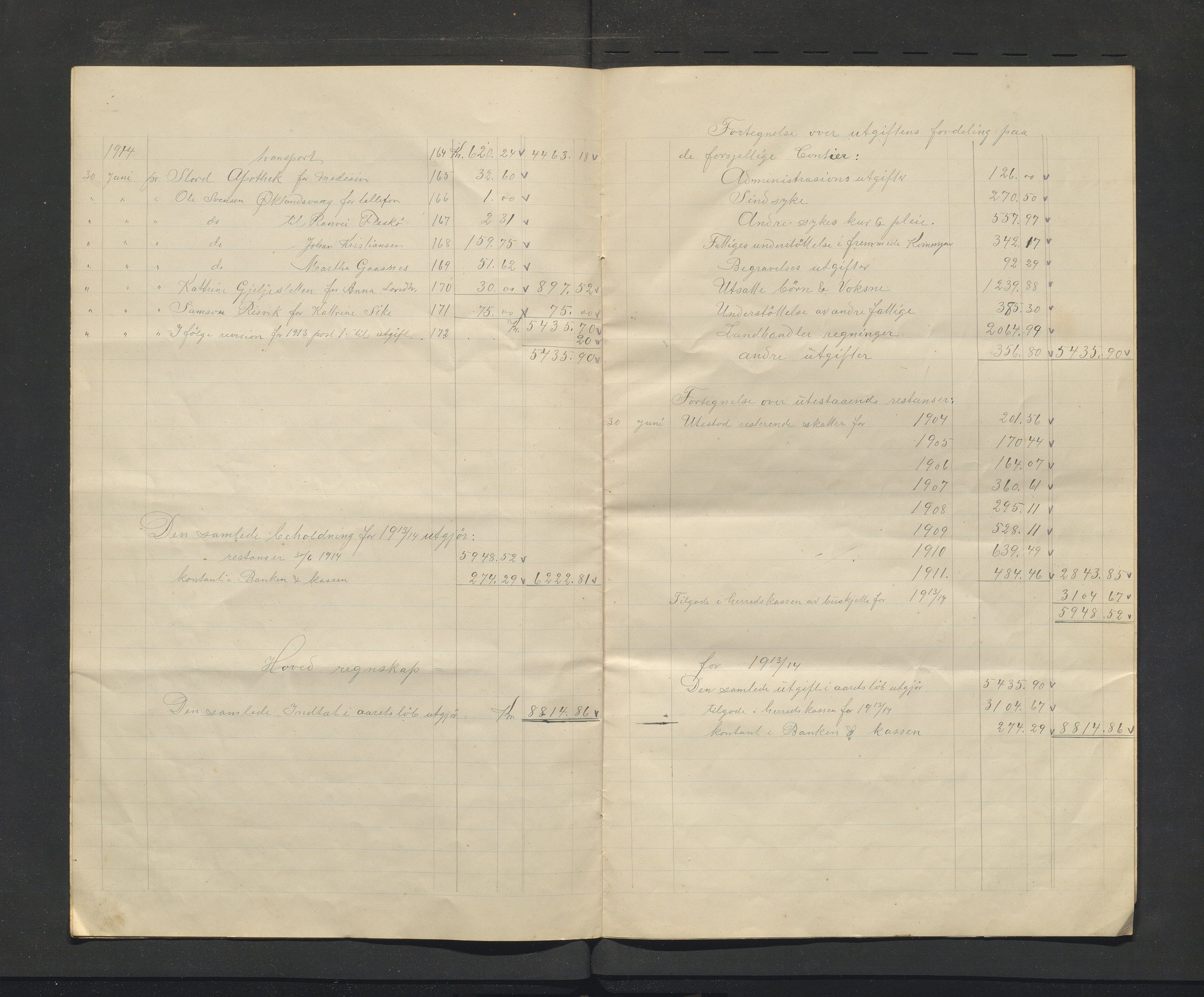 Bremnes kommune. Fattigkassen. Bremnes sokn / kommune, IKAH/1220-121.2/R/Ra/L0001/0005: Årsrekneskap for Bremnes fattigkasse / Årsrekneskap, 1913-1914