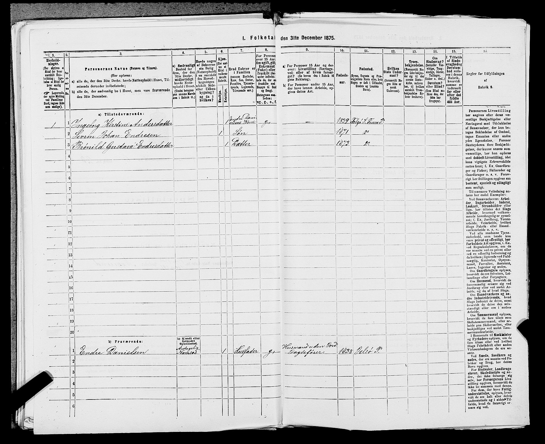 SAST, 1875 census for 1141P Finnøy, 1875, p. 602