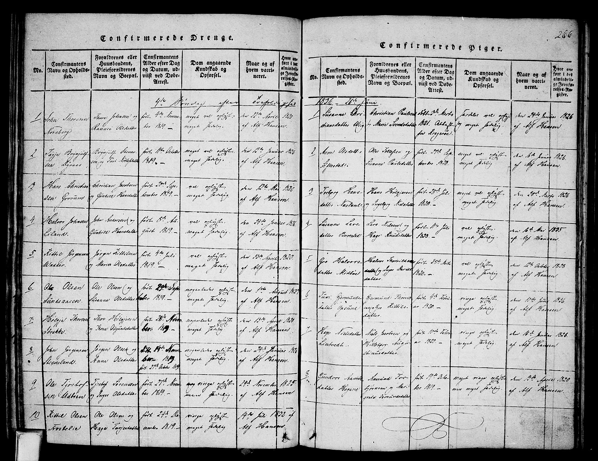 Nissedal kirkebøker, SAKO/A-288/F/Fa/L0002: Parish register (official) no. I 2, 1814-1845, p. 266