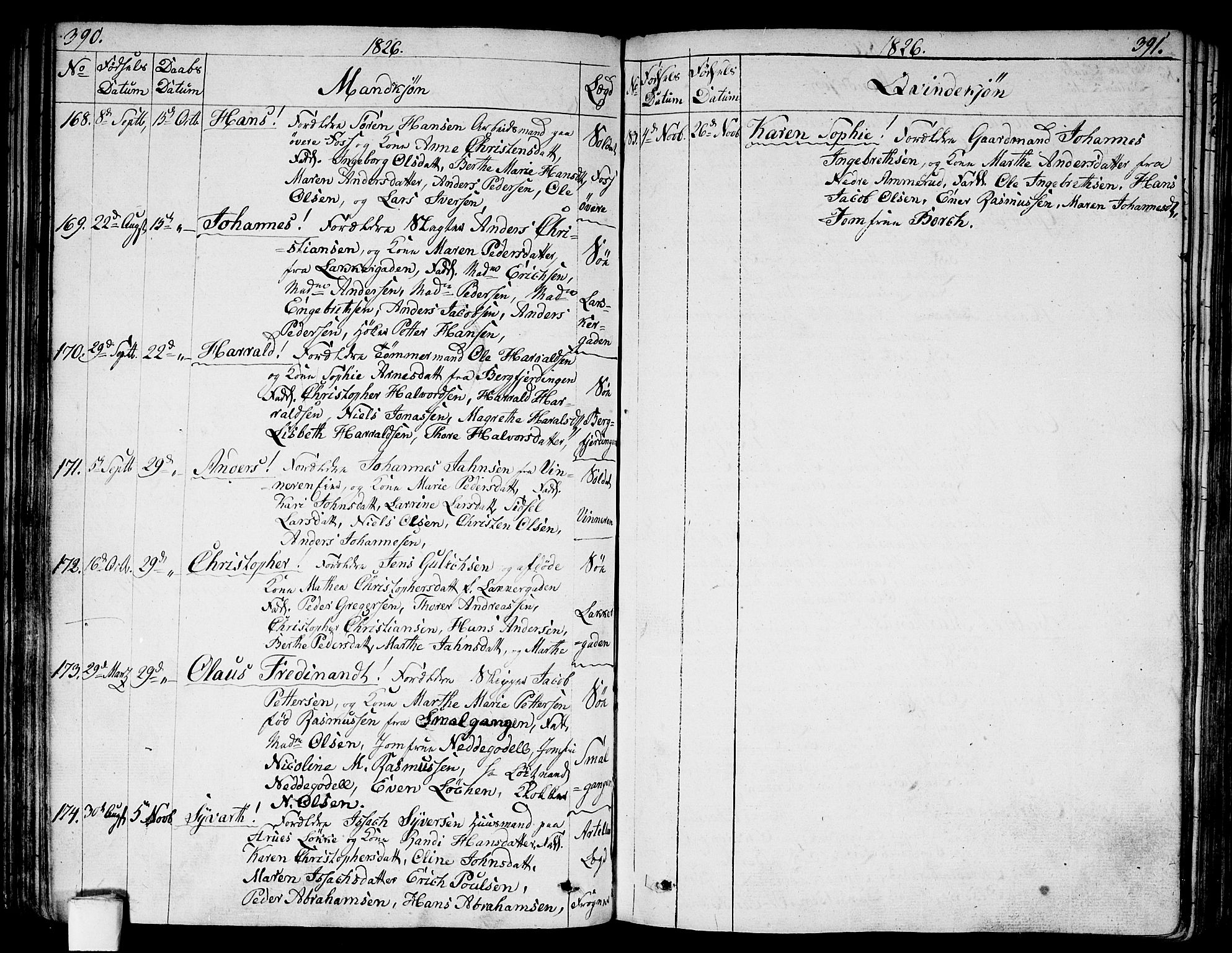 Aker prestekontor kirkebøker, AV/SAO-A-10861/G/L0004: Parish register (copy) no. 4, 1819-1829, p. 390-391