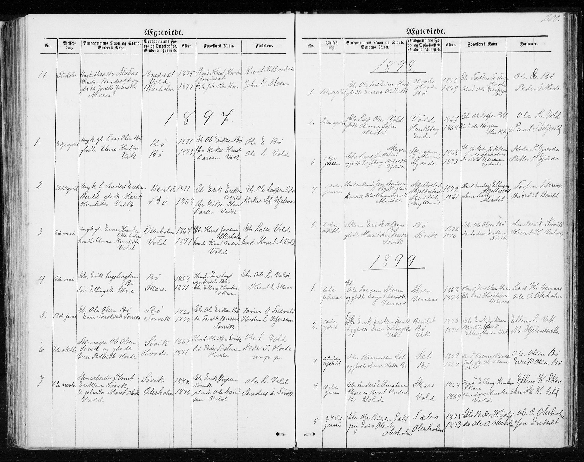 Ministerialprotokoller, klokkerbøker og fødselsregistre - Møre og Romsdal, SAT/A-1454/543/L0564: Parish register (copy) no. 543C02, 1867-1915, p. 200