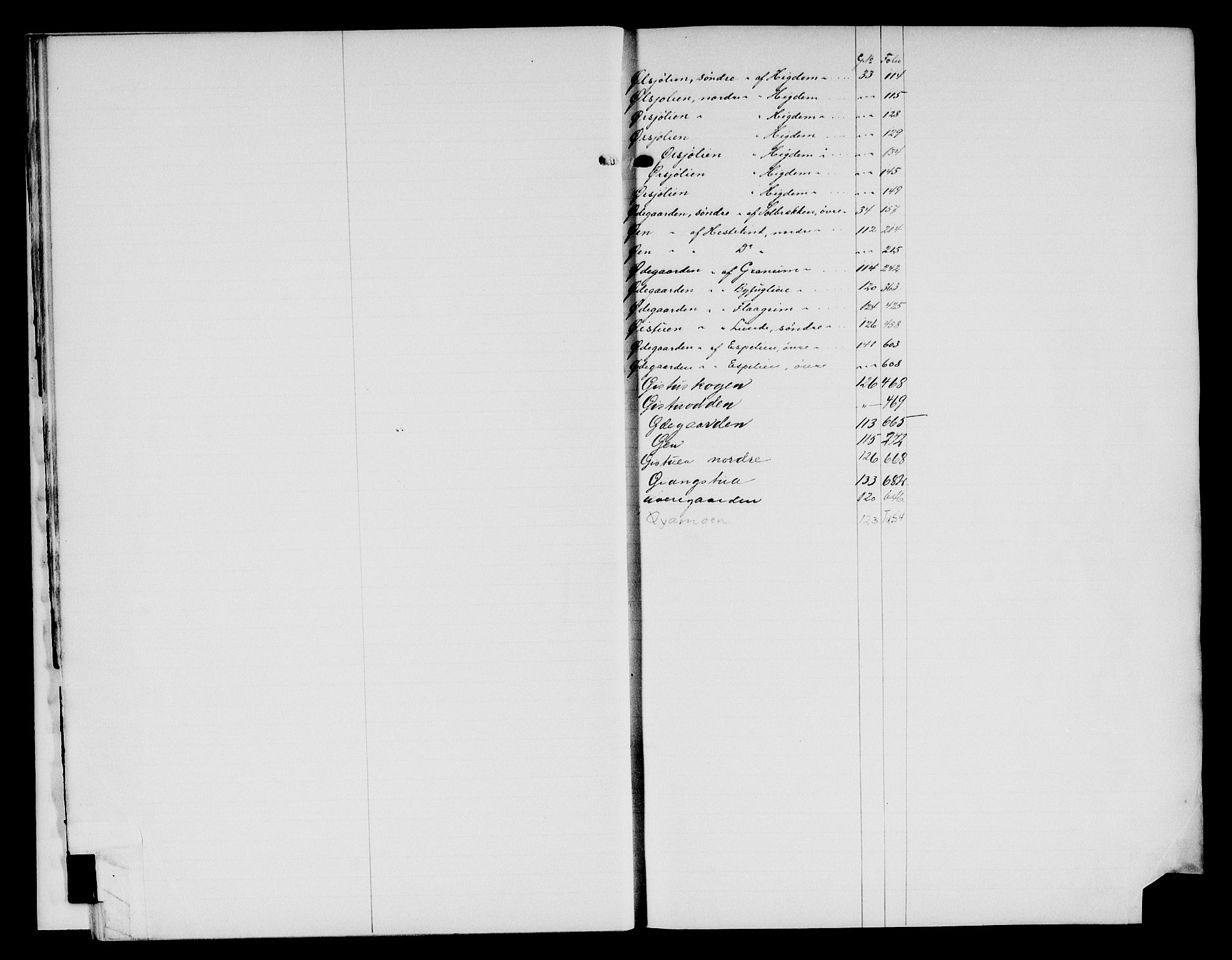 Valdres sorenskriveri, SAH/TING-016/H/Ha/Hae/L0009/0001: Mortgage register no. 5.9A, 1904-1940