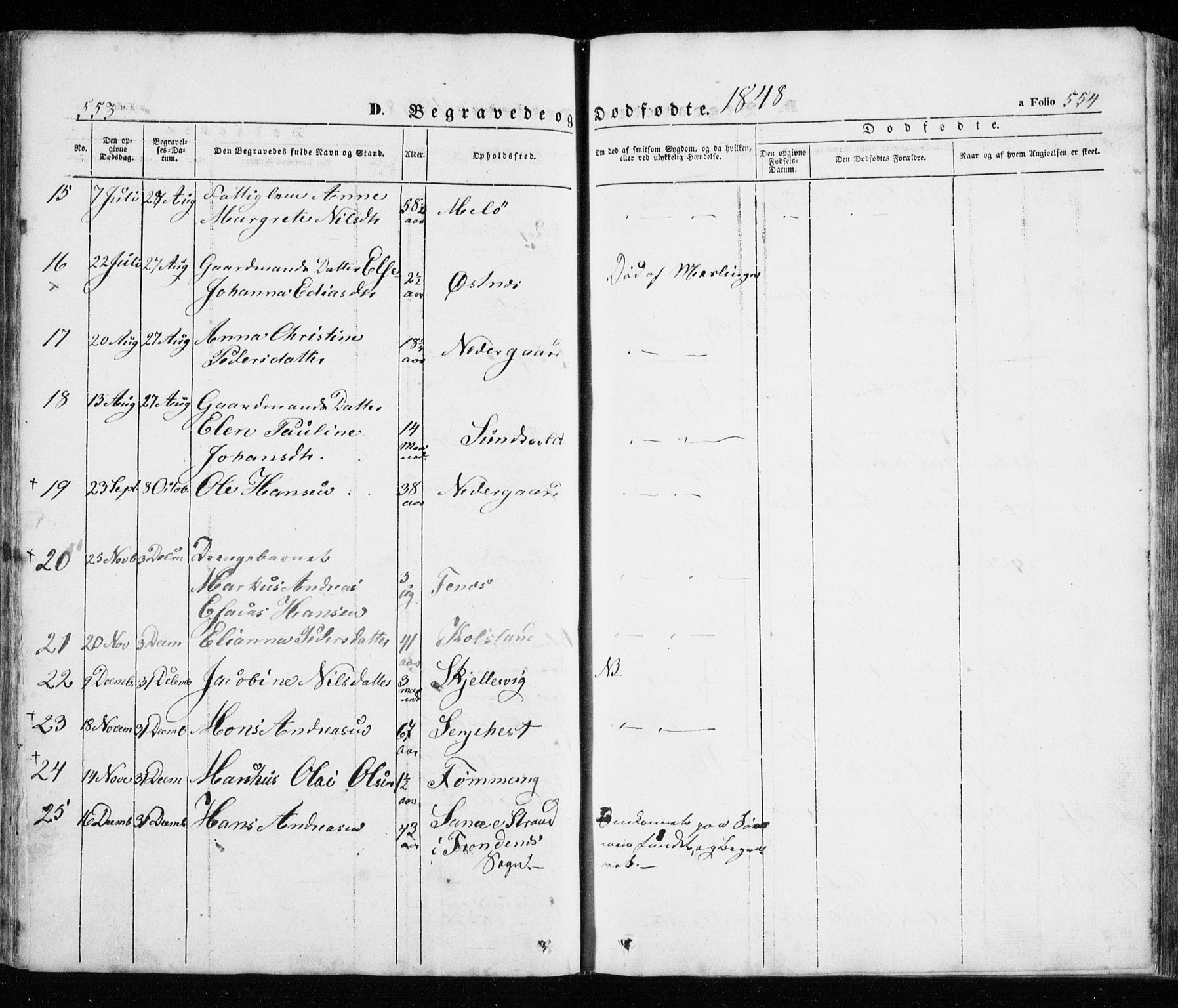 Trondenes sokneprestkontor, SATØ/S-1319/H/Ha/L0010kirke: Parish register (official) no. 10, 1840-1865, p. 553-554