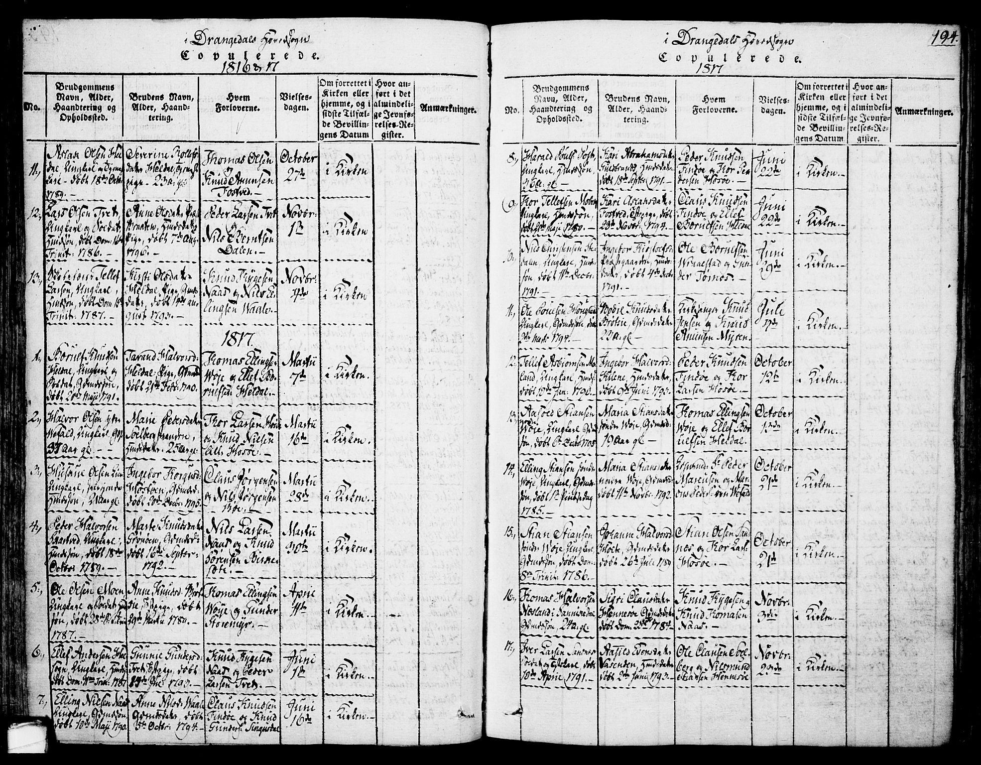 Drangedal kirkebøker, SAKO/A-258/F/Fa/L0005: Parish register (official) no. 5 /1, 1814-1831, p. 194
