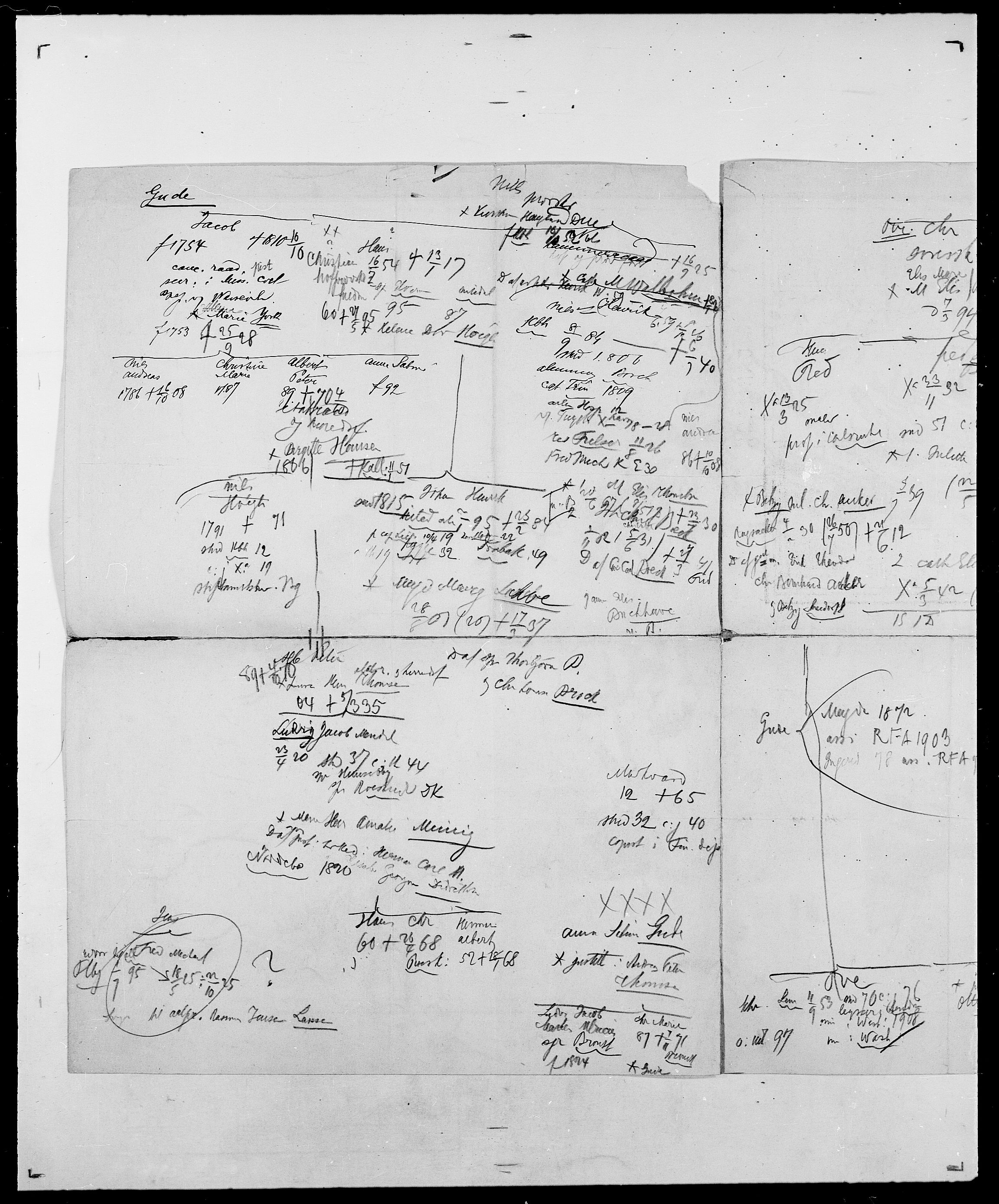 Delgobe, Charles Antoine - samling, AV/SAO-PAO-0038/D/Da/L0015: Grodtshilling - Halvorsæth, p. 321