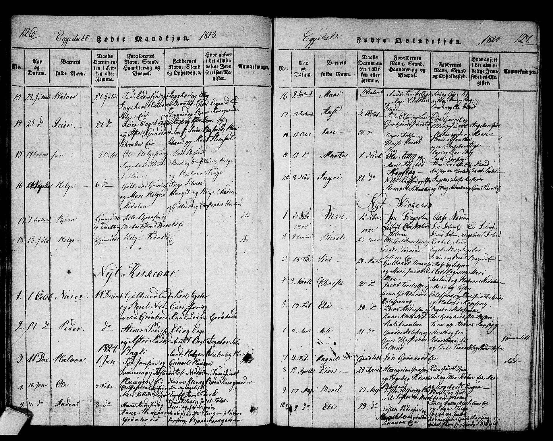 Sigdal kirkebøker, SAKO/A-245/F/Fa/L0005: Parish register (official) no. I 5 /2, 1815-1829, p. 126-127