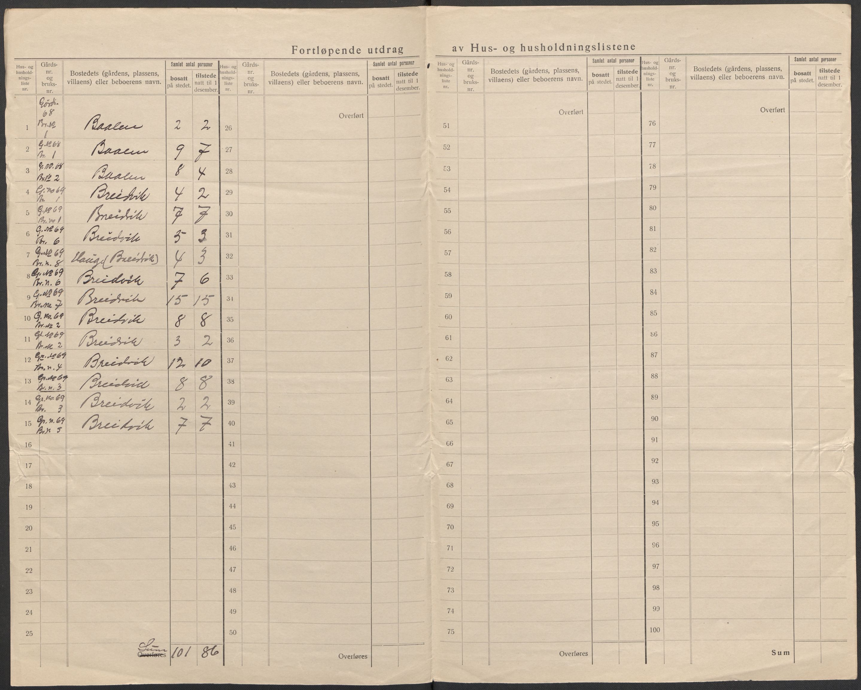 SAB, 1920 census for Brekke, 1920, p. 30