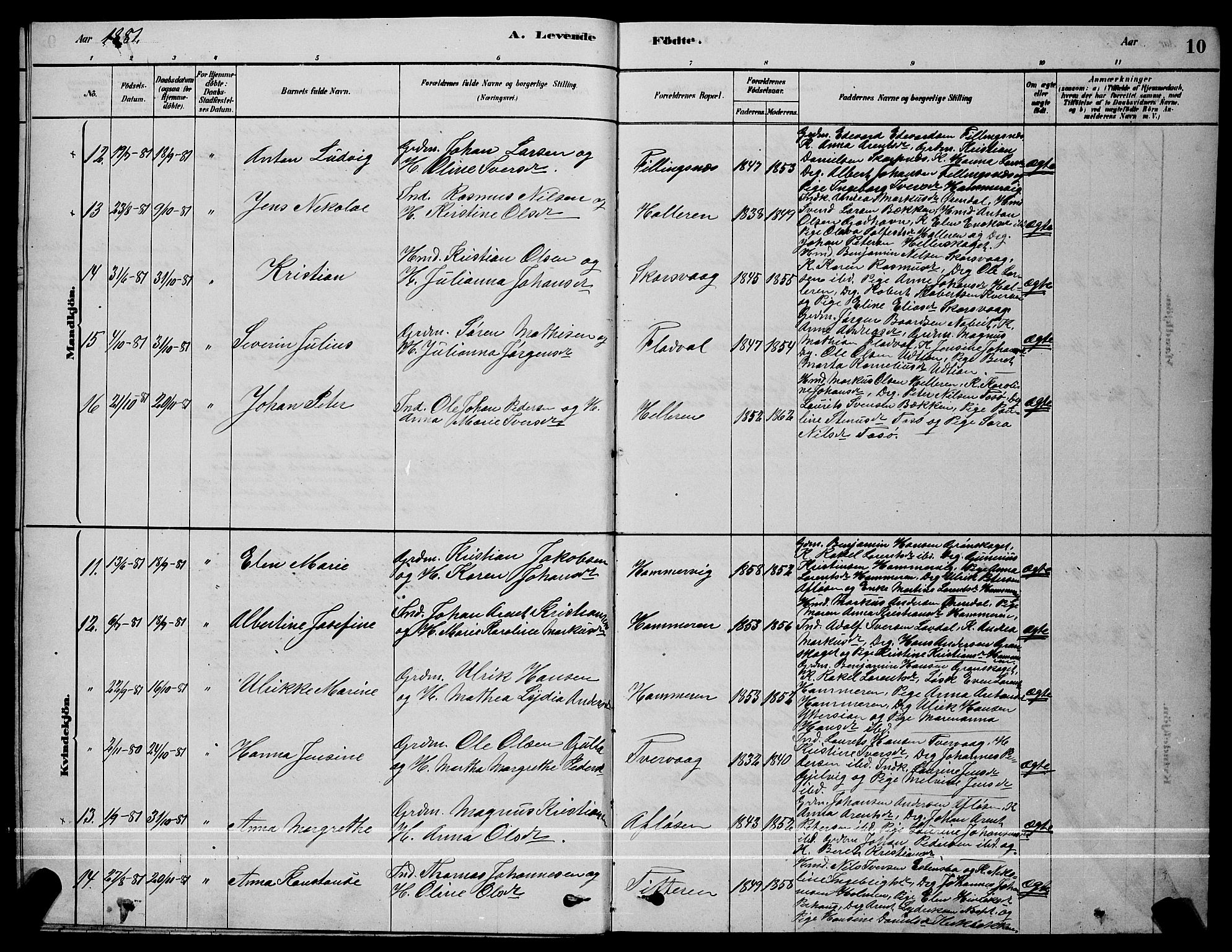 Ministerialprotokoller, klokkerbøker og fødselsregistre - Sør-Trøndelag, SAT/A-1456/641/L0597: Parish register (copy) no. 641C01, 1878-1893, p. 10