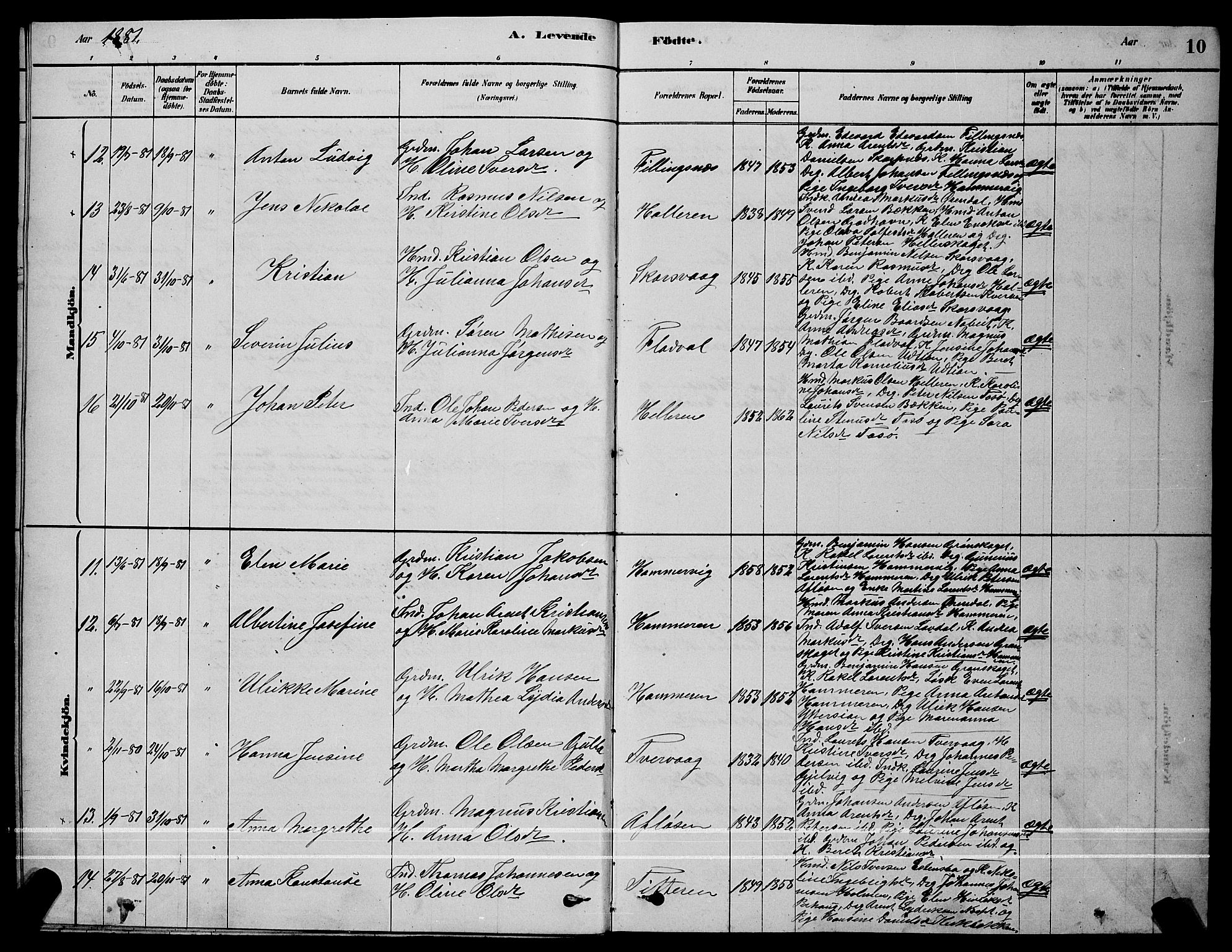 Ministerialprotokoller, klokkerbøker og fødselsregistre - Sør-Trøndelag, AV/SAT-A-1456/641/L0597: Parish register (copy) no. 641C01, 1878-1893, p. 10