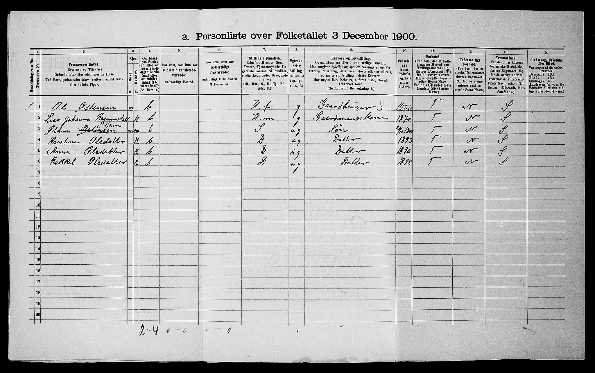 SAST, 1900 census for Hjelmeland, 1900, p. 706