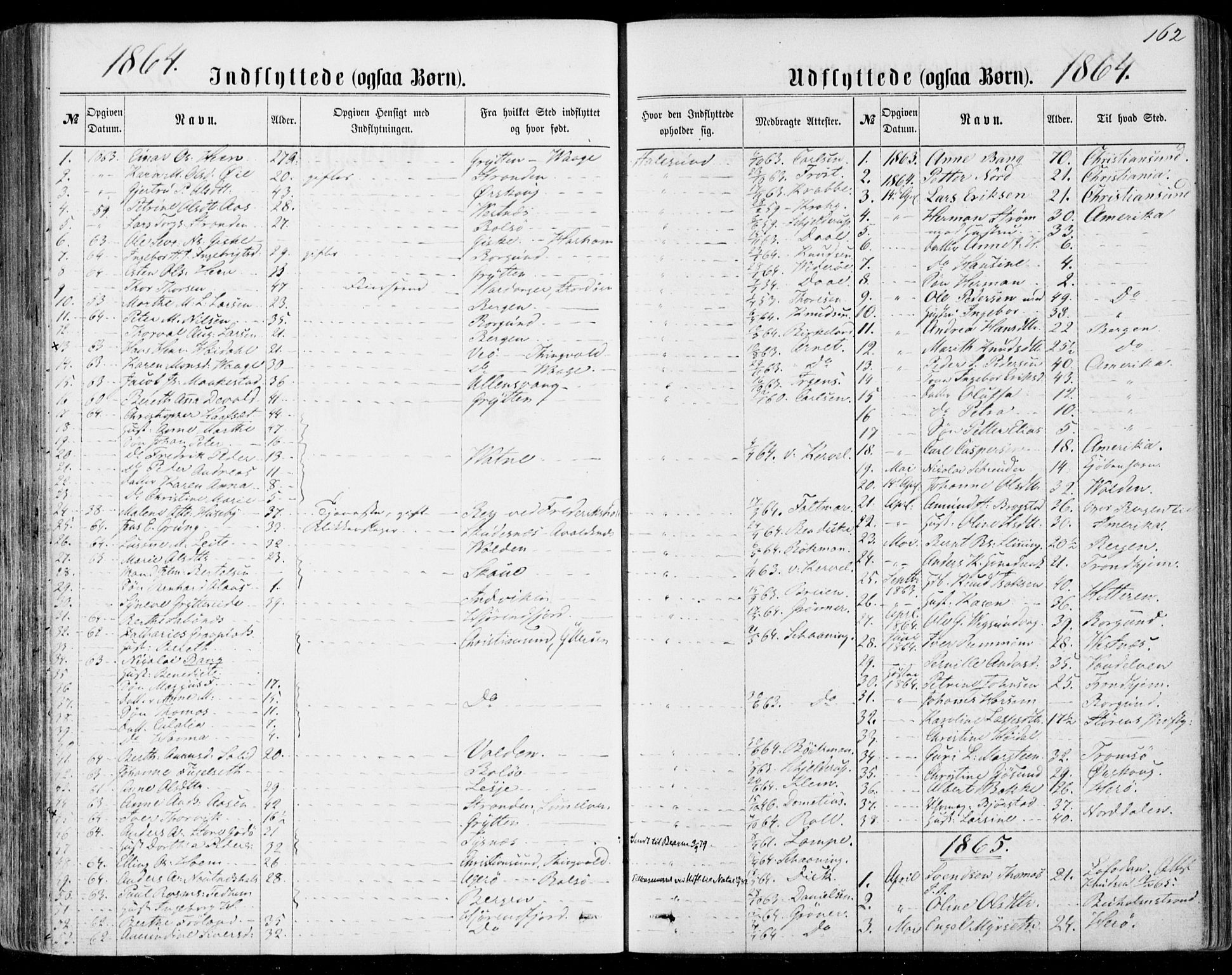 Ministerialprotokoller, klokkerbøker og fødselsregistre - Møre og Romsdal, SAT/A-1454/529/L0452: Parish register (official) no. 529A02, 1864-1871, p. 162