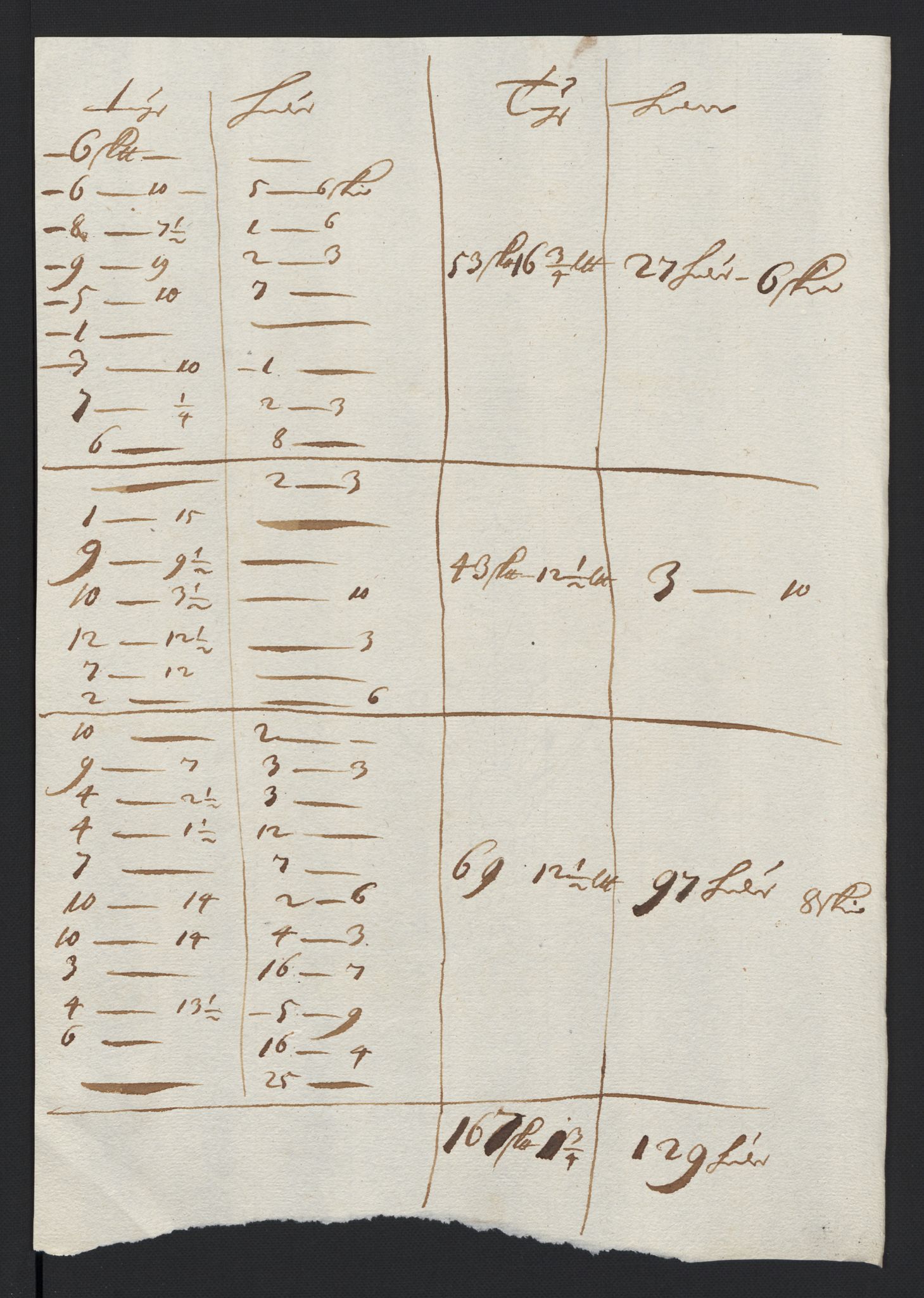 Rentekammeret inntil 1814, Reviderte regnskaper, Fogderegnskap, AV/RA-EA-4092/R04/L0124: Fogderegnskap Moss, Onsøy, Tune, Veme og Åbygge, 1696, p. 108