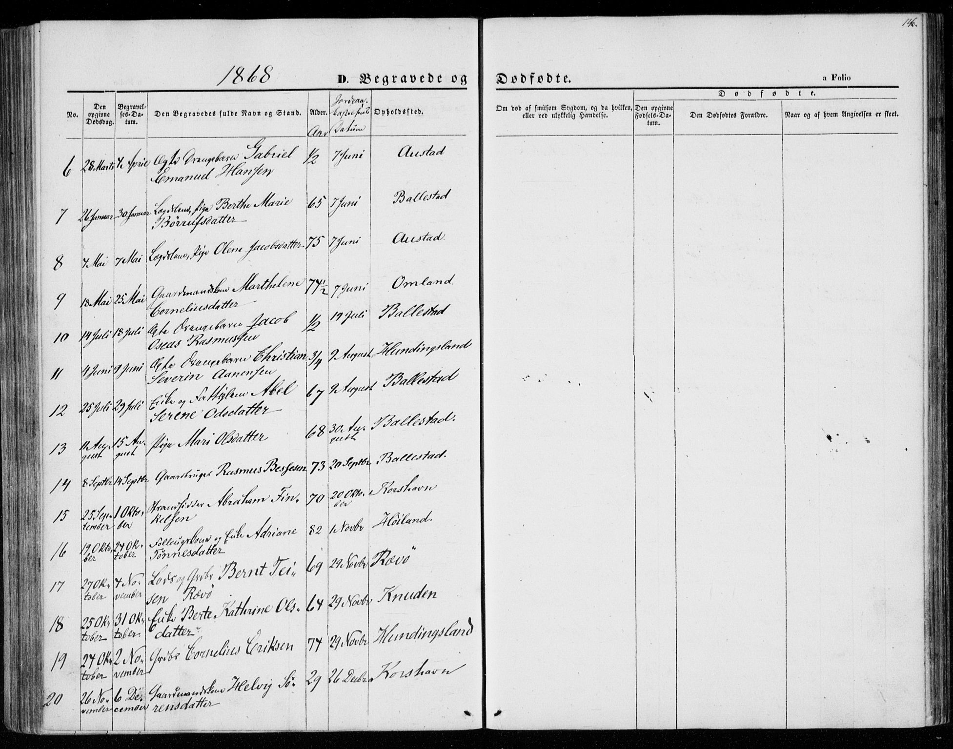 Lyngdal sokneprestkontor, AV/SAK-1111-0029/F/Fa/Faa/L0002: Parish register (official) no. A 2, 1858-1870, p. 146