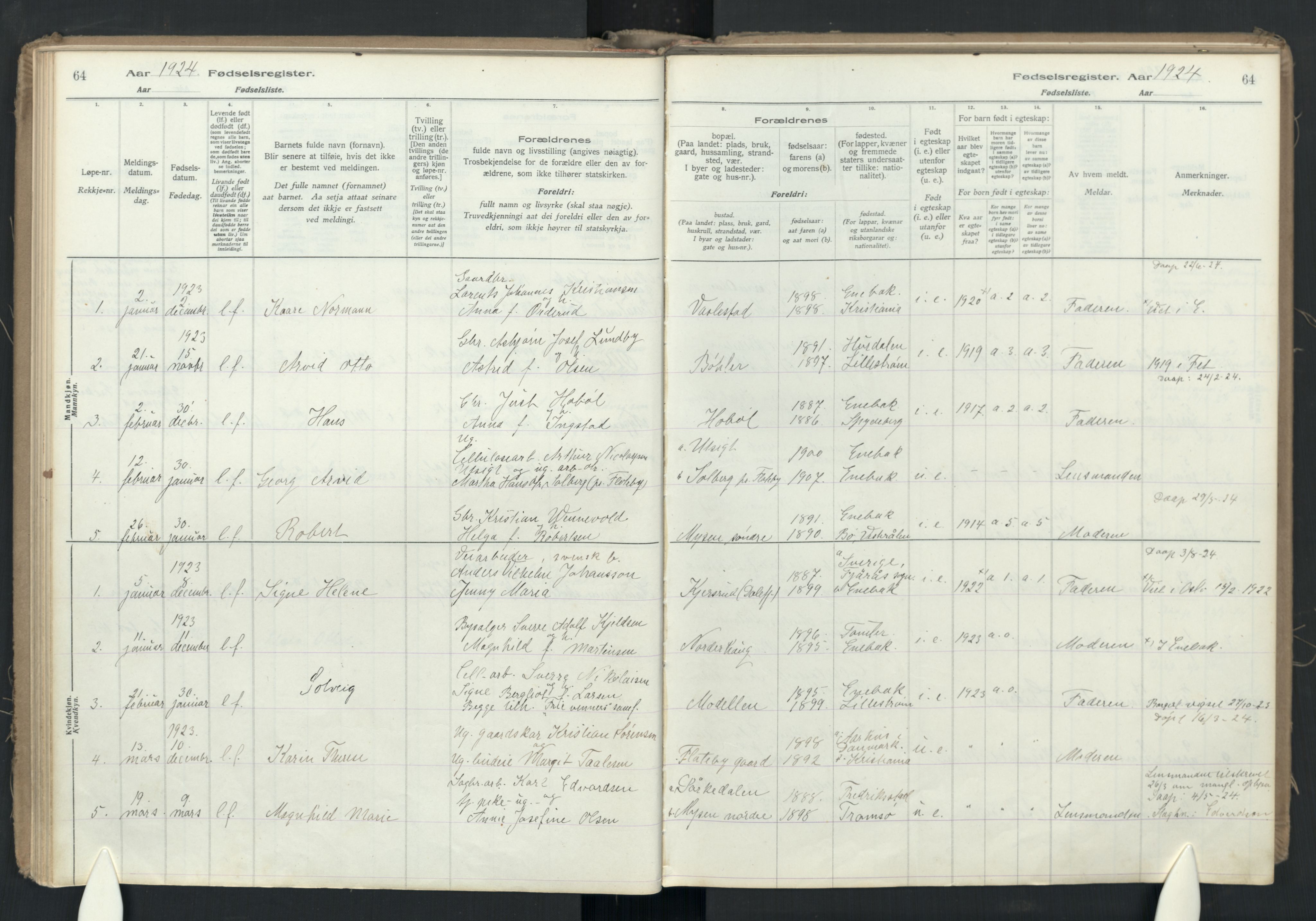 Enebakk prestekontor Kirkebøker, SAO/A-10171c/J/Ja: Birth register no. I 1, 1916-1948, p. 64