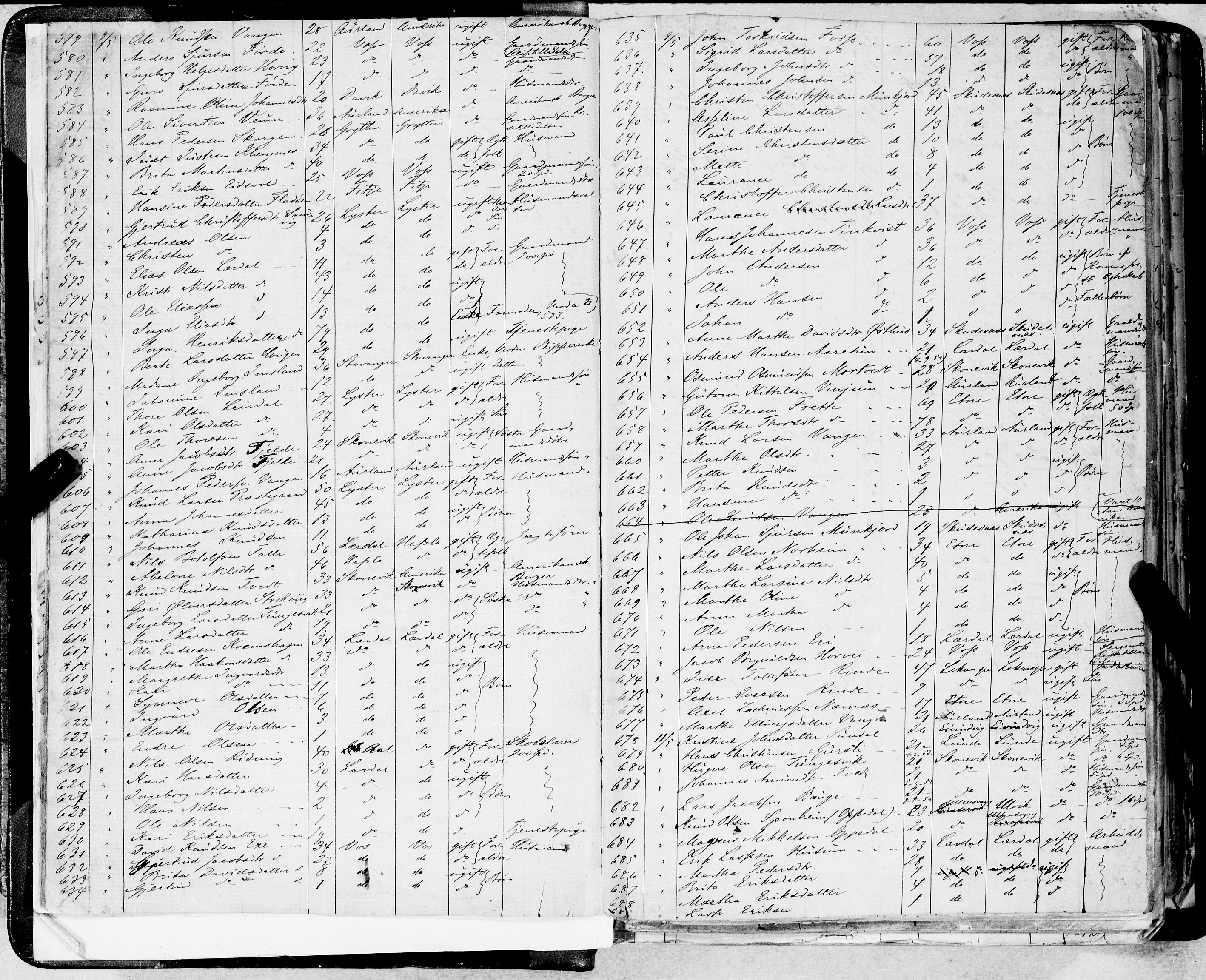 Bergen politikammer / politidistrikt, AV/SAB-A-60401/J.a/J.ab/L0001: Emigranter til Amerika, 1874-1885