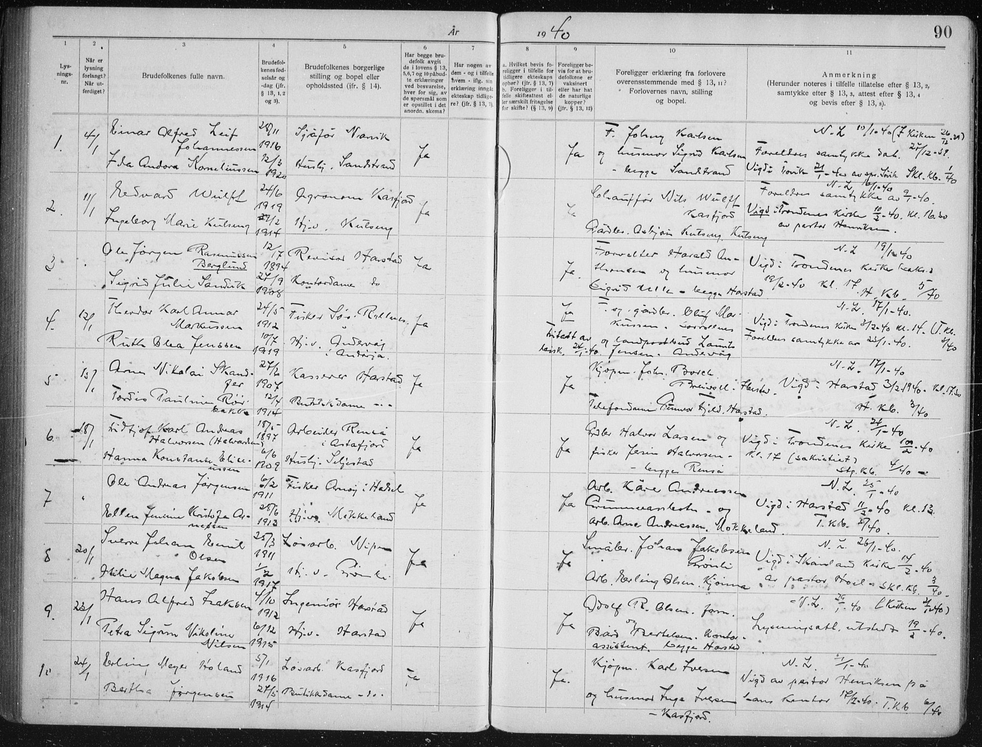 Trondenes sokneprestkontor, SATØ/S-1319/I/Ib/L0100: Banns register no. 100, 1931-1940, p. 90