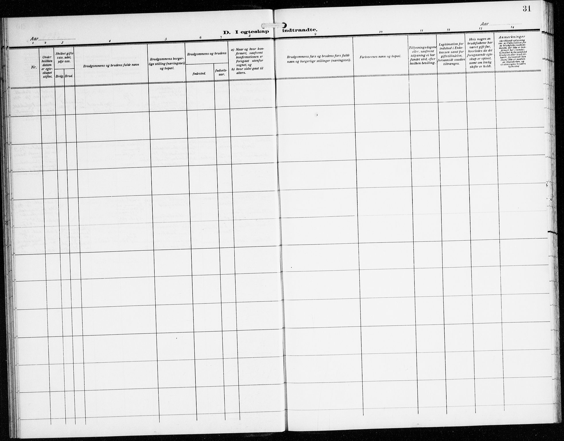 St. Jørgens hospital og Årstad sokneprestembete, AV/SAB-A-99934: Parish register (copy) no. A 11, 1909-1935, p. 31