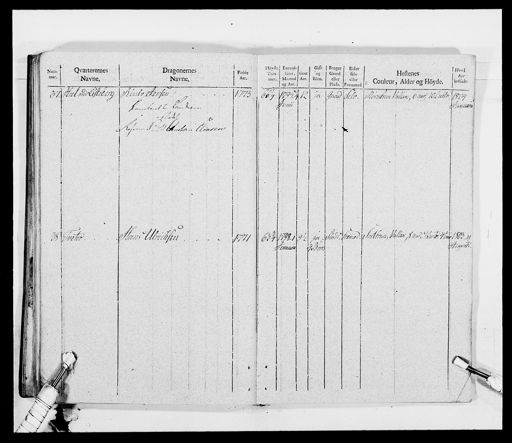 Generalitets- og kommissariatskollegiet, Det kongelige norske kommissariatskollegium, AV/RA-EA-5420/E/Eh/L0011: Smålenske dragonregiment, 1795-1807, p. 564