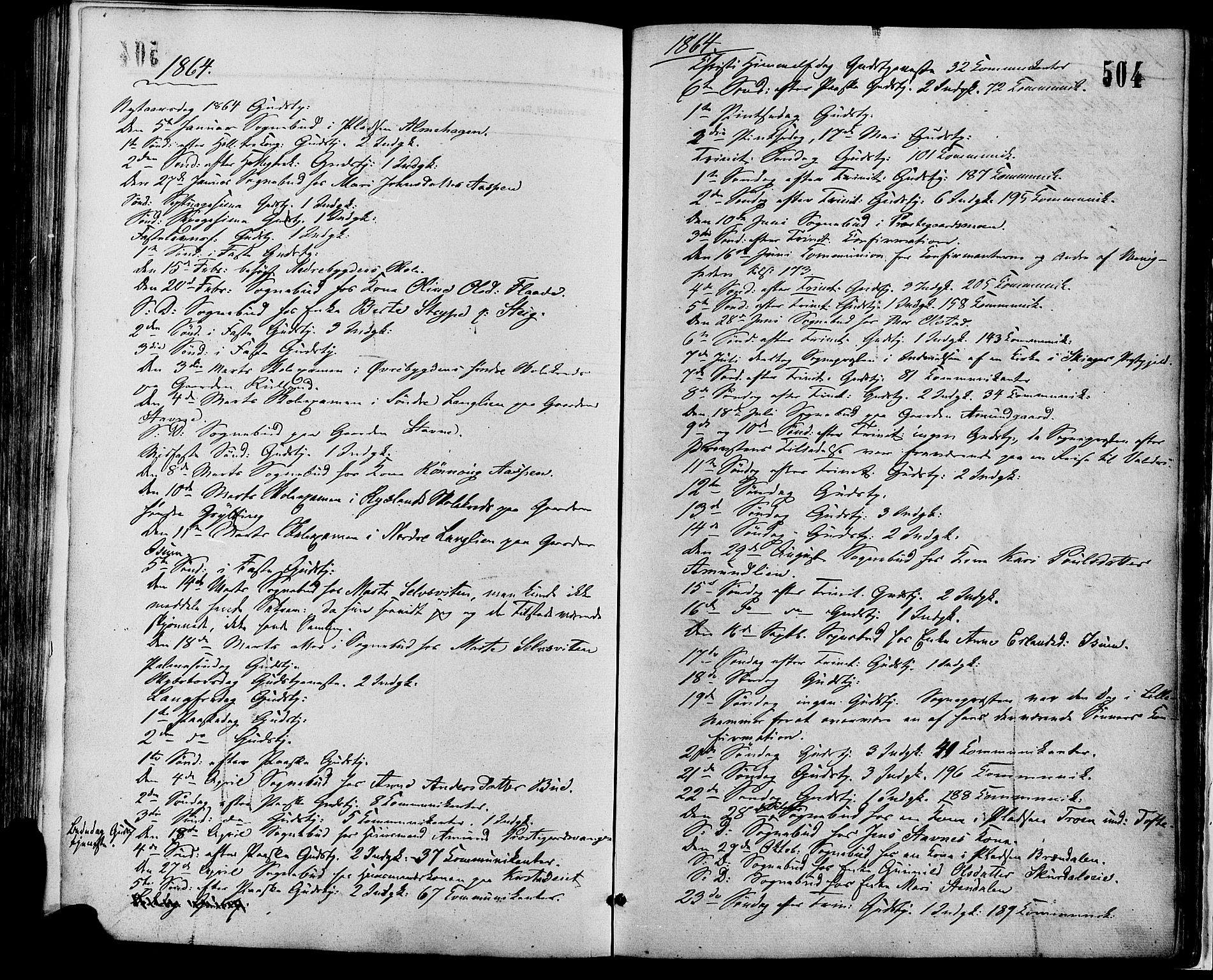 Sør-Fron prestekontor, AV/SAH-PREST-010/H/Ha/Haa/L0002: Parish register (official) no. 2, 1864-1880, p. 504