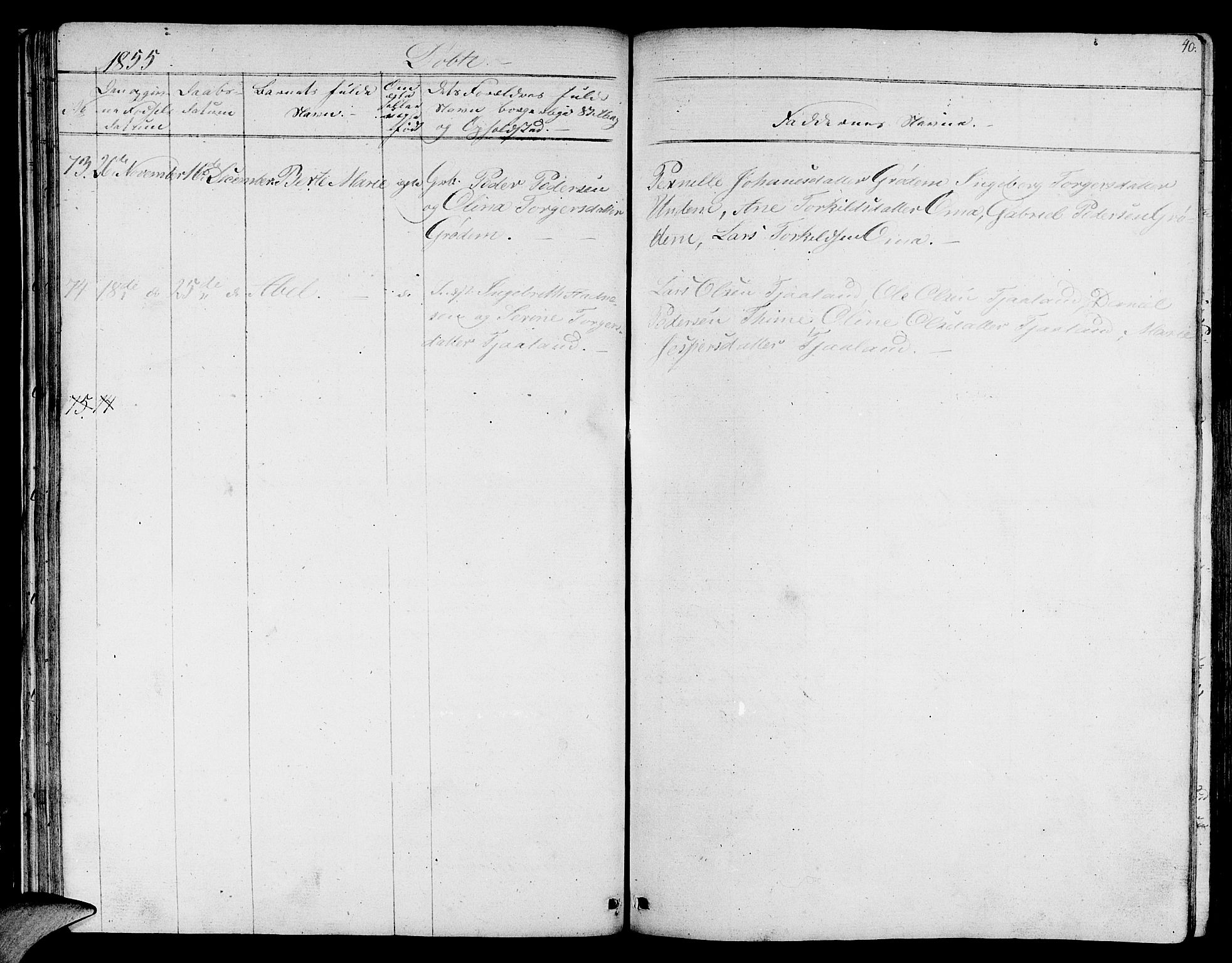 Lye sokneprestkontor, AV/SAST-A-101794/001/30BB/L0002: Parish register (copy) no. B 2, 1852-1867, p. 40