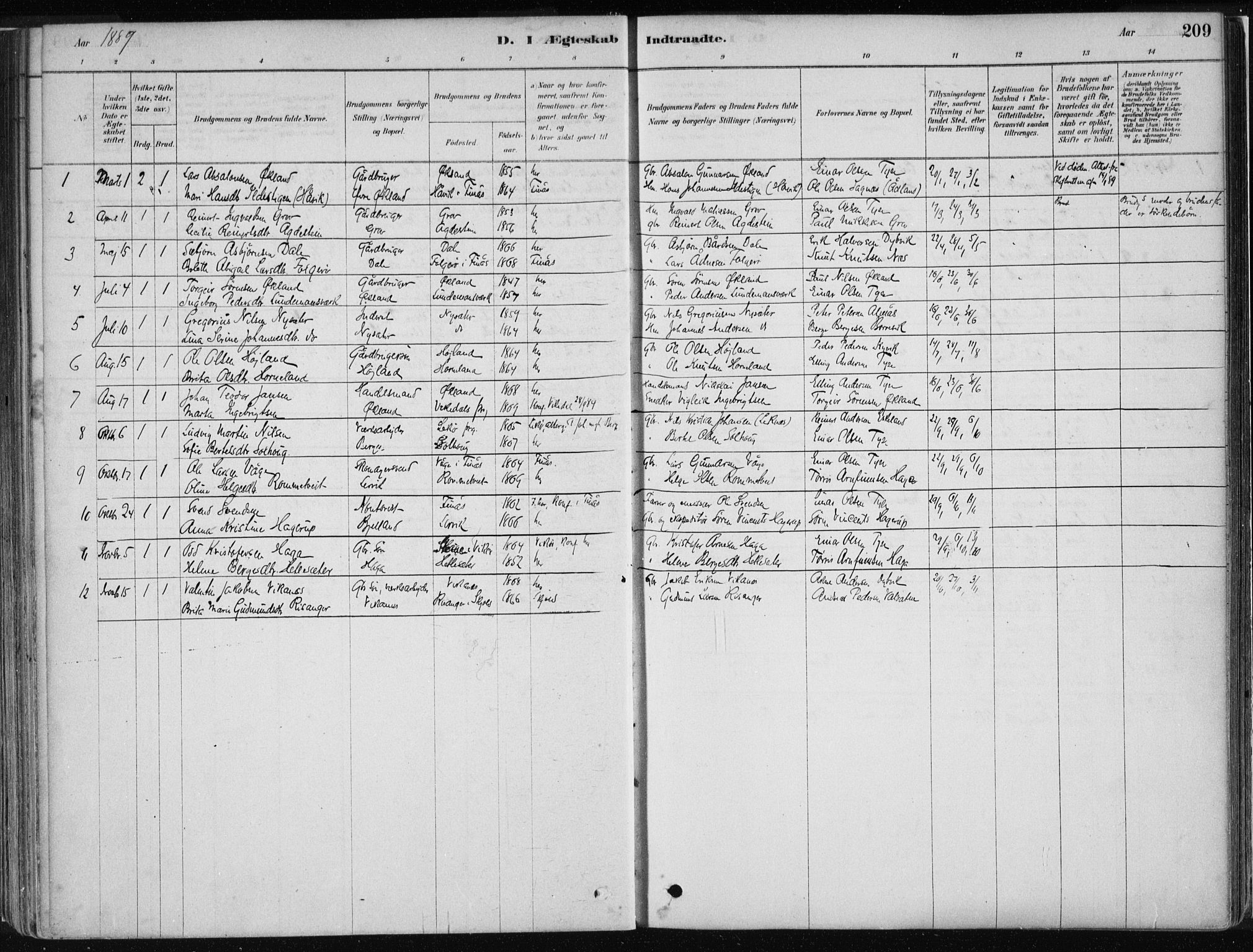 Stord sokneprestembete, SAB/A-78201/H/Haa: Parish register (official) no. B 2, 1878-1913, p. 209