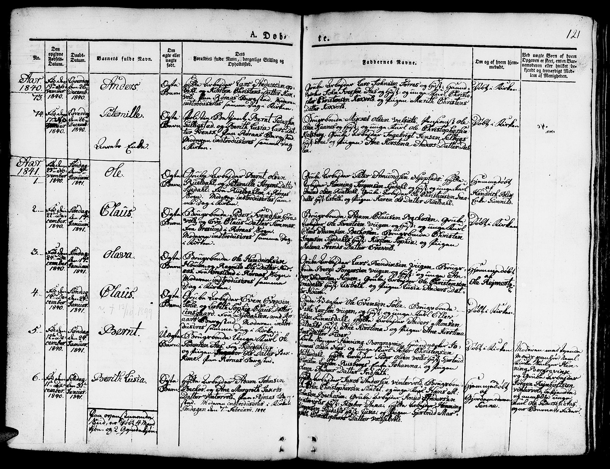 Ministerialprotokoller, klokkerbøker og fødselsregistre - Sør-Trøndelag, SAT/A-1456/681/L0938: Parish register (copy) no. 681C02, 1829-1879, p. 121