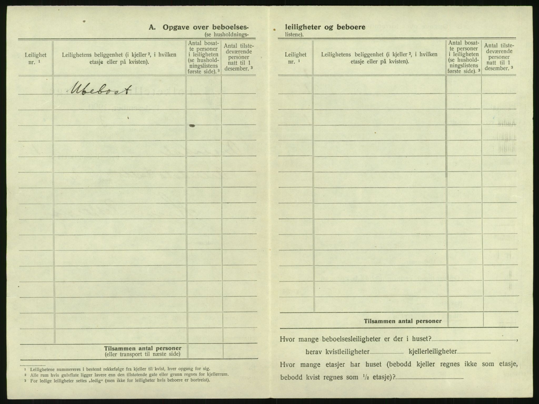 SAK, 1920 census for Arendal, 1920, p. 89