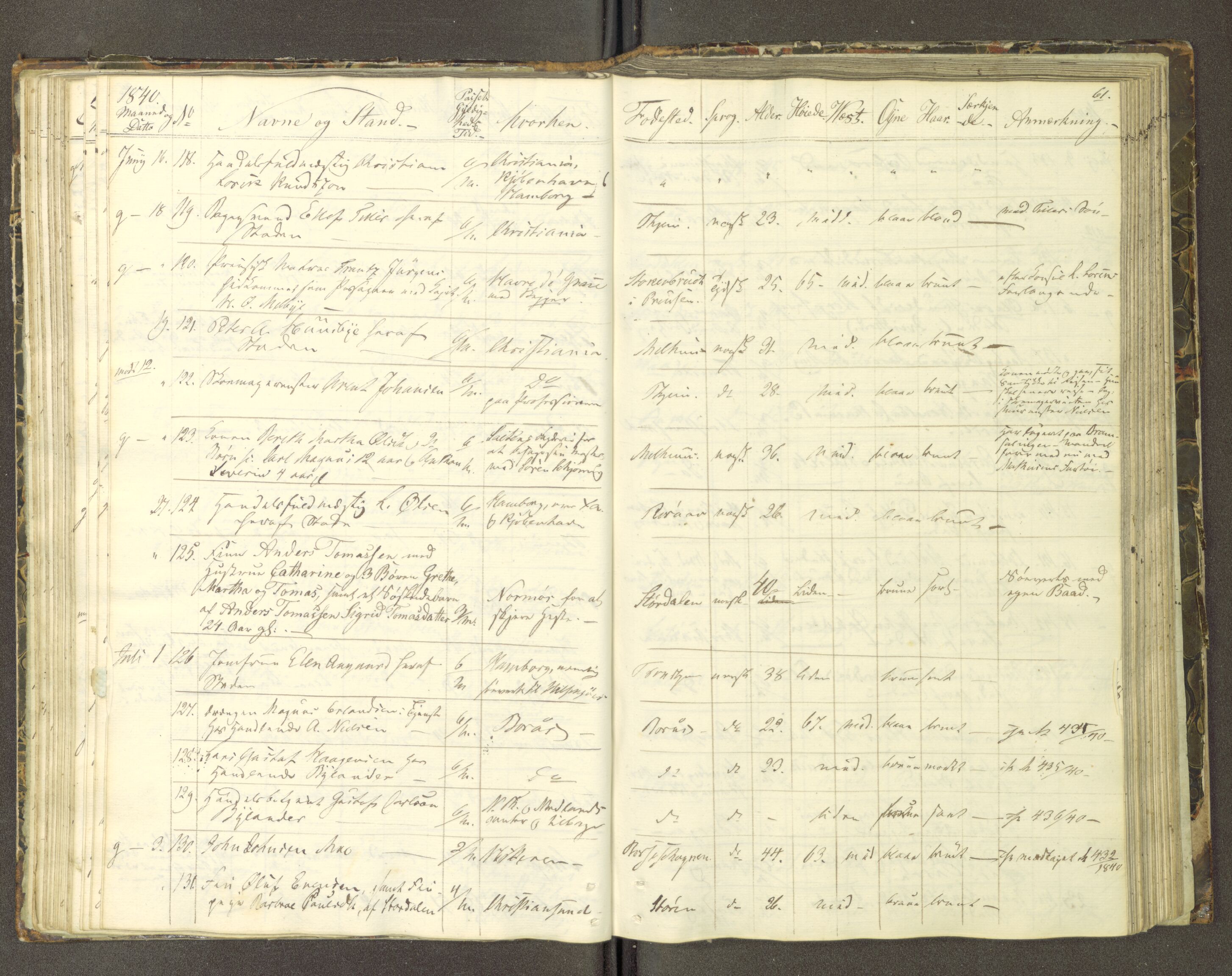 Trondheim politikammer, AV/SAT-A-1887/1/30/L0007: Passprotokoll. Første del:utstedtete pass. Andre del :innleverte/fornyede, 1837-1840, p. 60b-61a