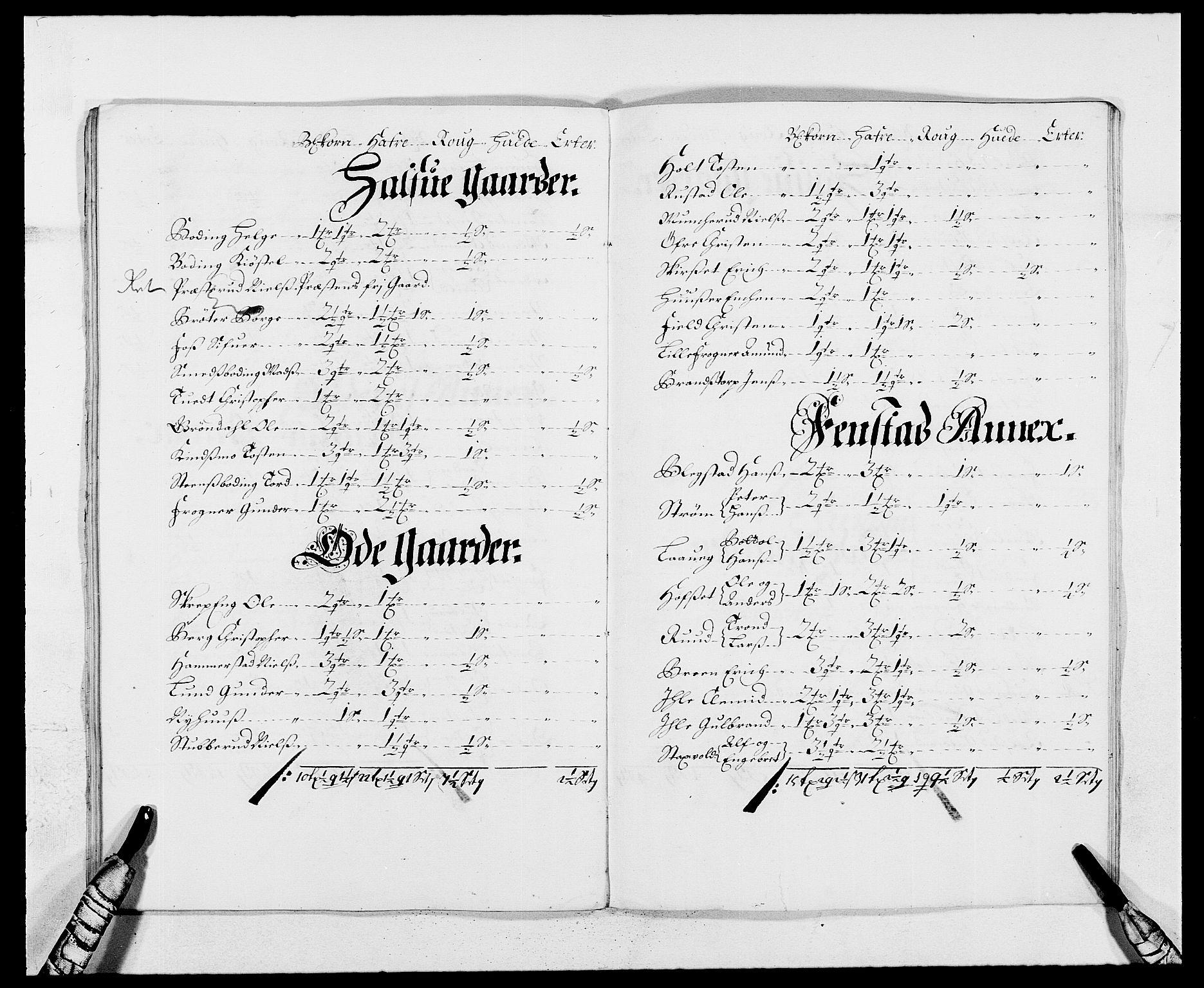 Rentekammeret inntil 1814, Reviderte regnskaper, Fogderegnskap, AV/RA-EA-4092/R12/L0700: Fogderegnskap Øvre Romerike, 1687-1688, p. 287