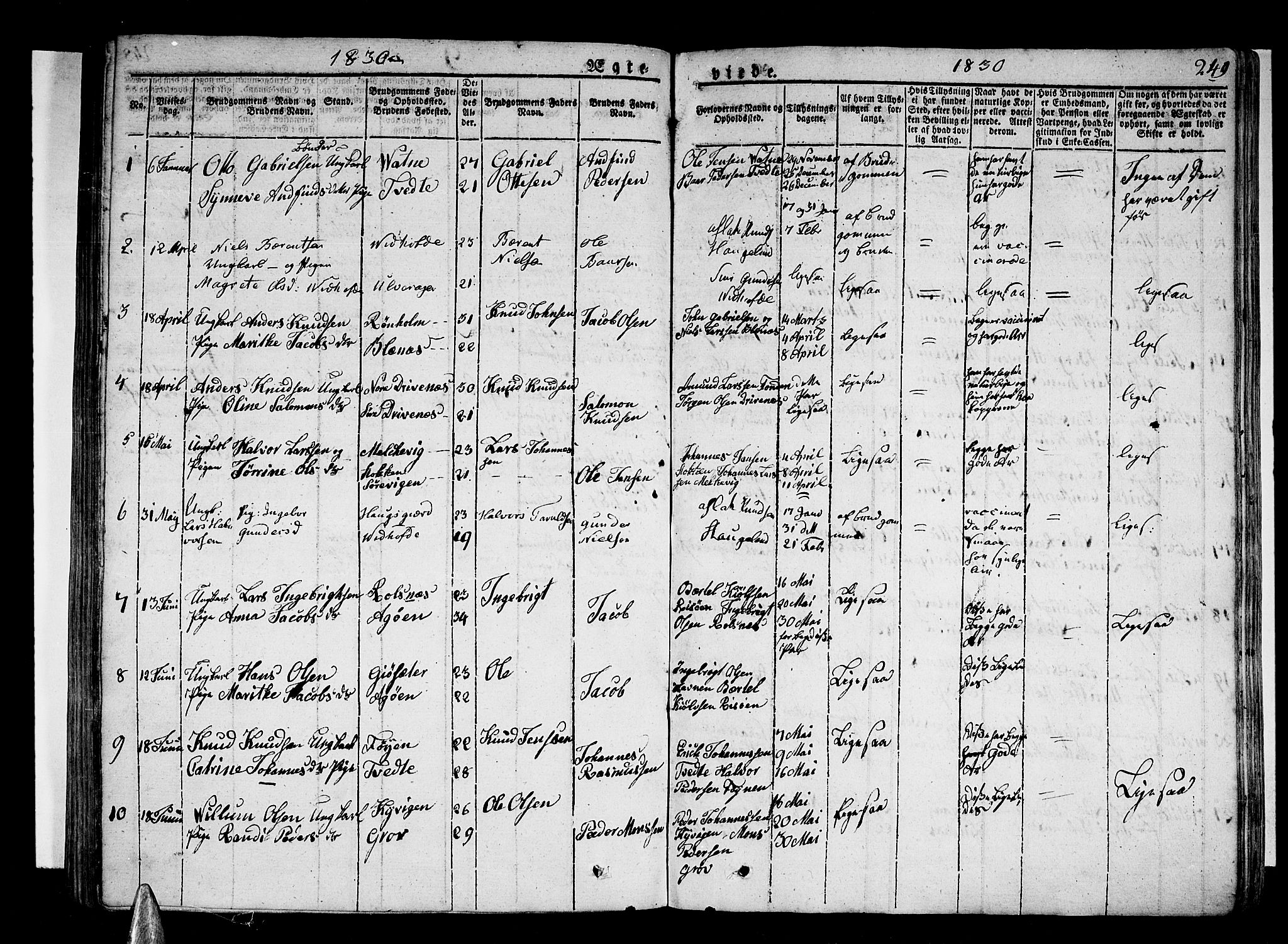 Stord sokneprestembete, SAB/A-78201/H/Haa: Parish register (official) no. A 6, 1826-1840, p. 249