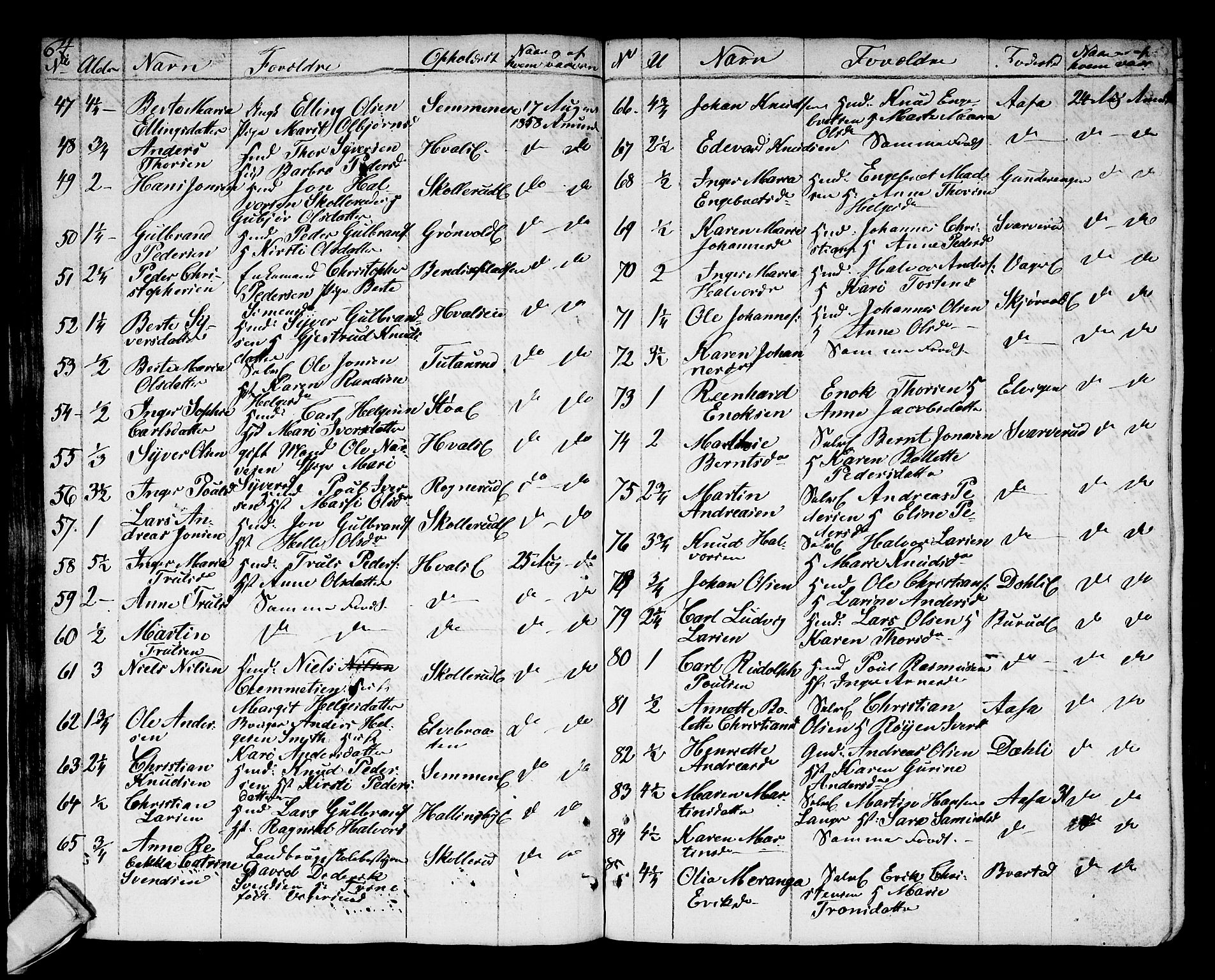 Norderhov kirkebøker, AV/SAKO-A-237/F/Fa/L0007: Parish register (official) no. 7, 1812-1814, p. 64