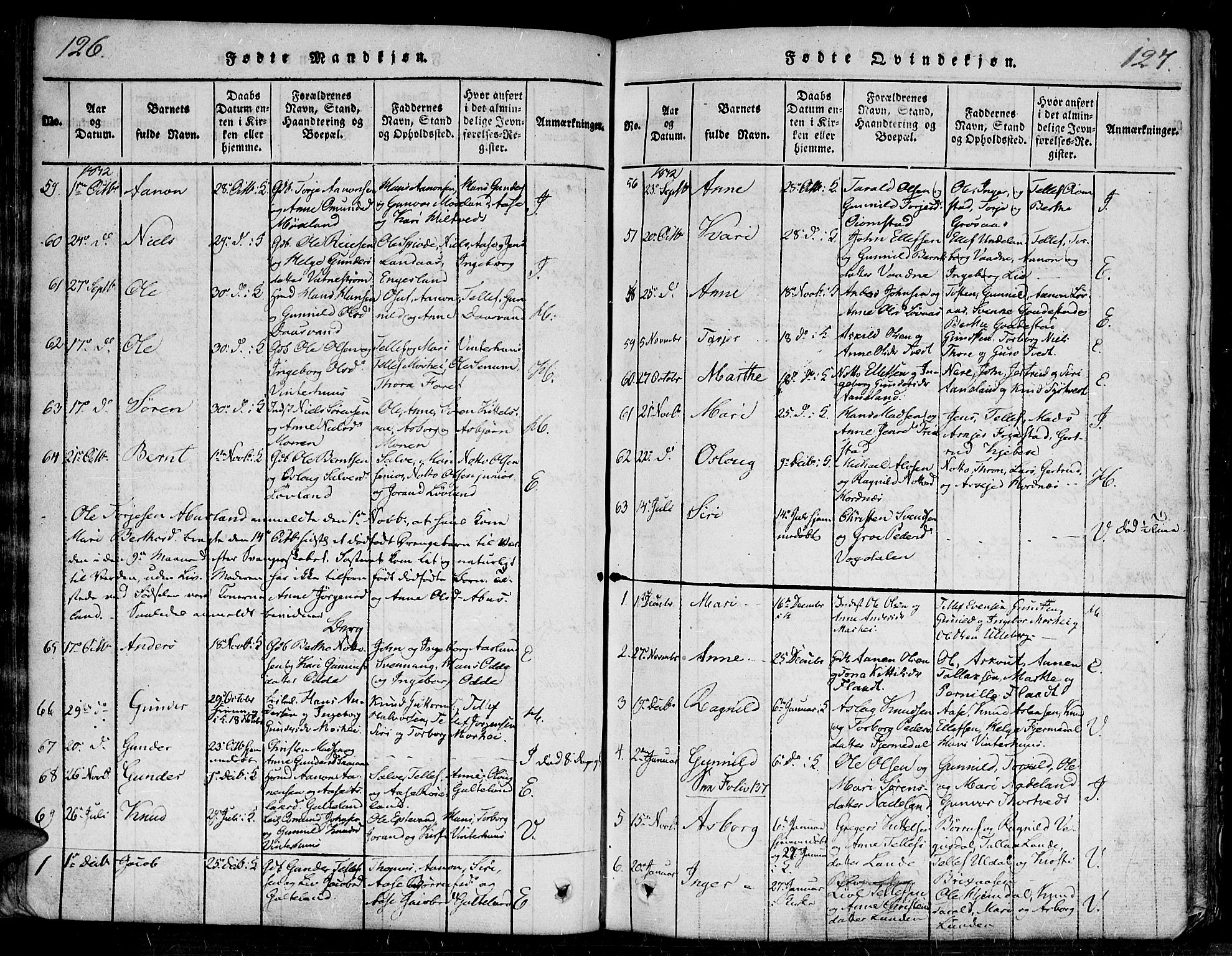 Evje sokneprestkontor, SAK/1111-0008/F/Fa/Faa/L0004: Parish register (official) no. A 4, 1816-1840, p. 126-127