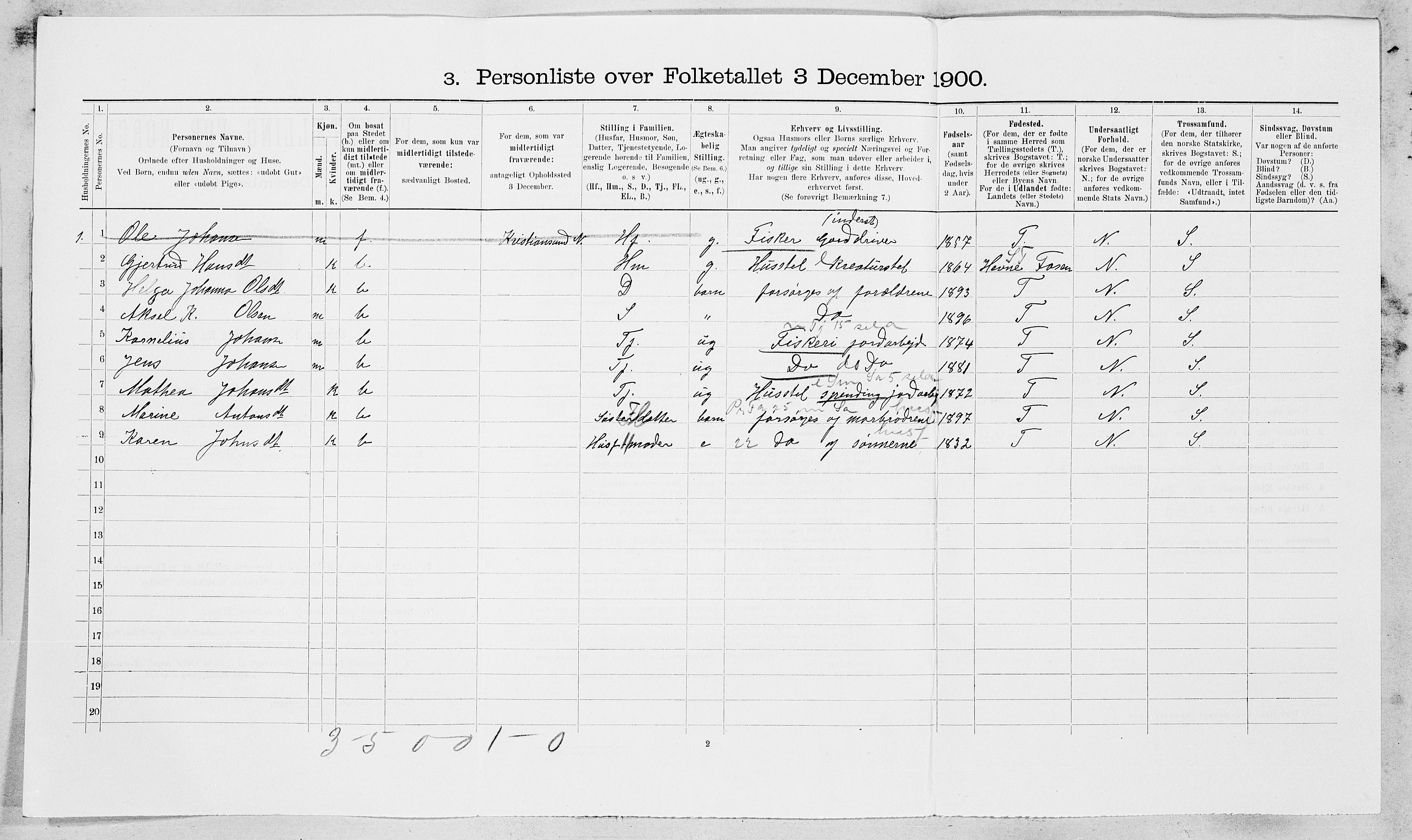 SAT, 1900 census for Frøya, 1900, p. 644