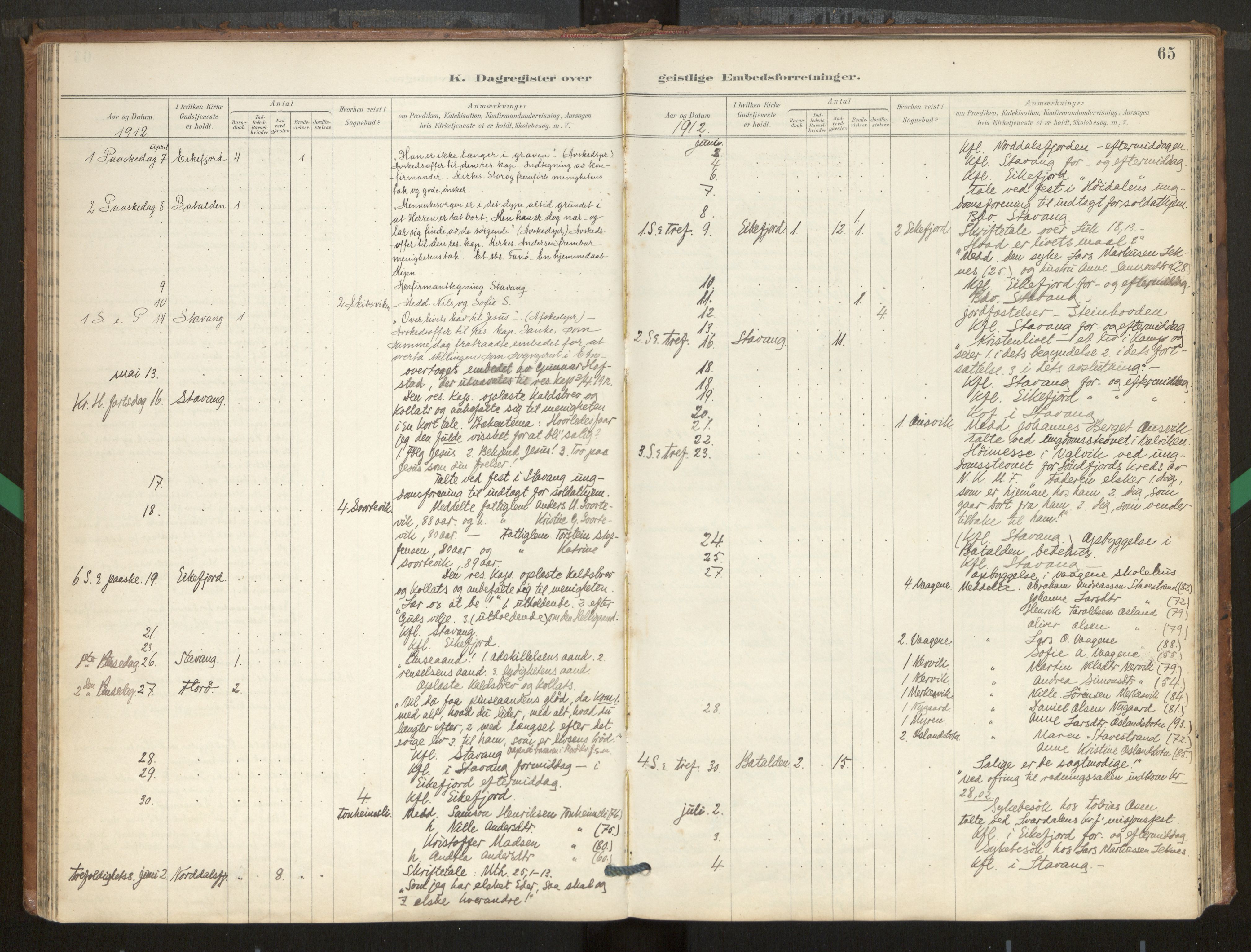 Kinn sokneprestembete, AV/SAB-A-80801/H/Hac/L0001: Diary records no. 1, 1889-1950, p. 65