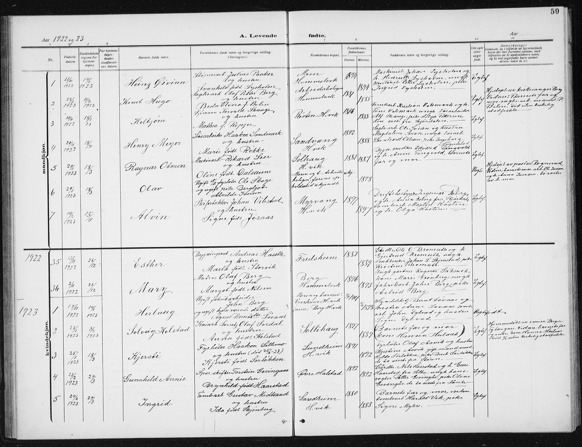 Ministerialprotokoller, klokkerbøker og fødselsregistre - Sør-Trøndelag, SAT/A-1456/617/L0431: Parish register (copy) no. 617C02, 1910-1936, p. 59