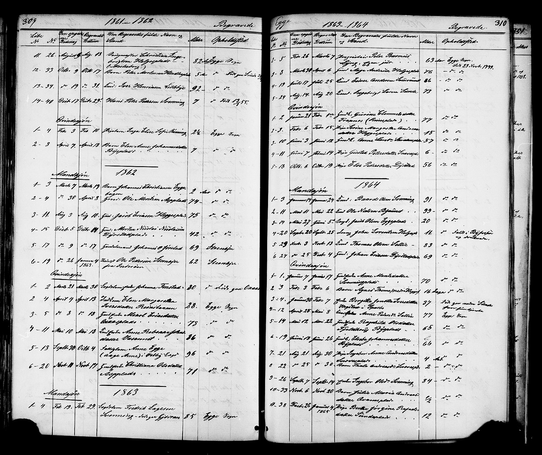 Ministerialprotokoller, klokkerbøker og fødselsregistre - Nord-Trøndelag, SAT/A-1458/739/L0367: Parish register (official) no. 739A01 /3, 1838-1868, p. 309-310
