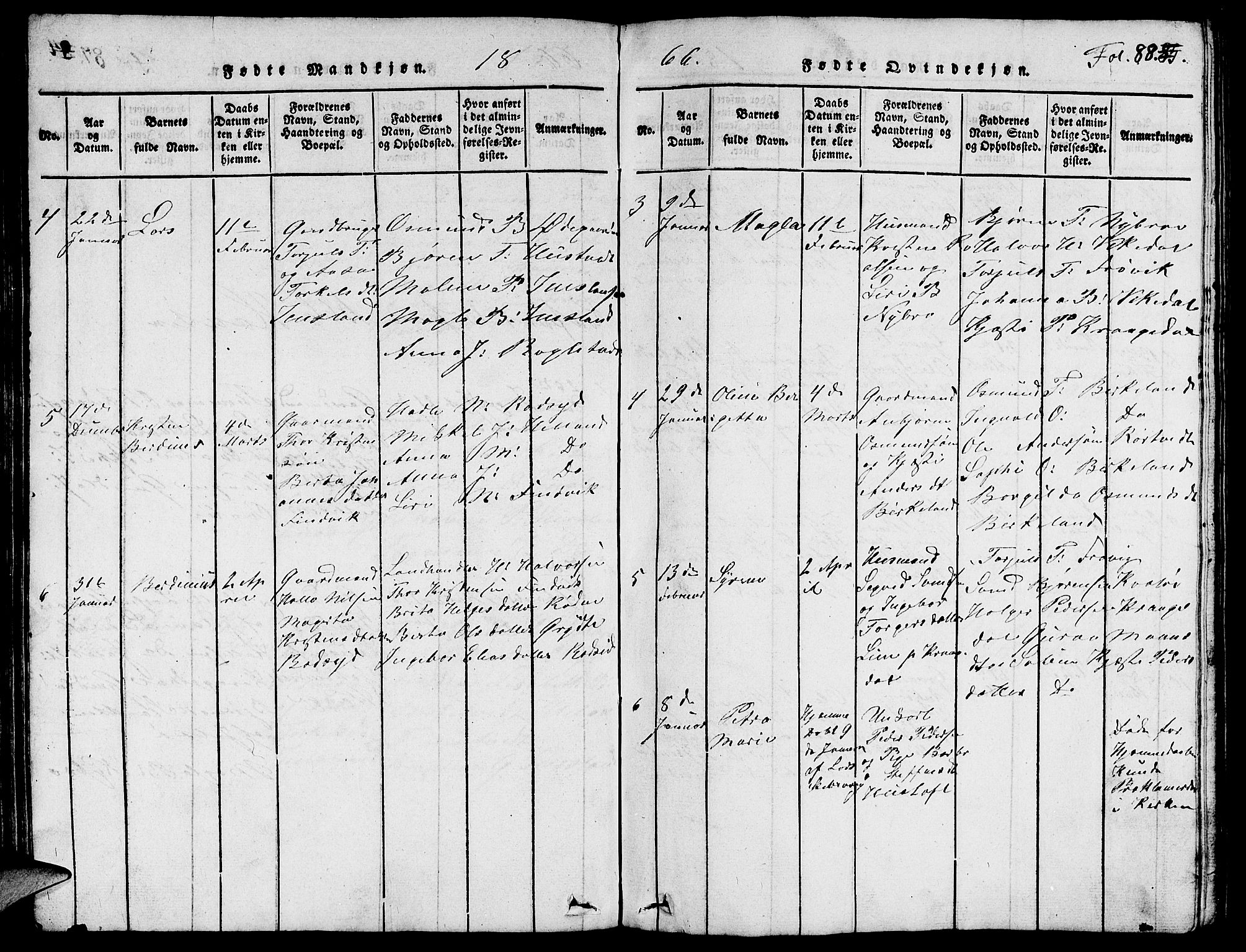 Vikedal sokneprestkontor, AV/SAST-A-101840/01/V: Parish register (copy) no. B 3, 1816-1867, p. 88