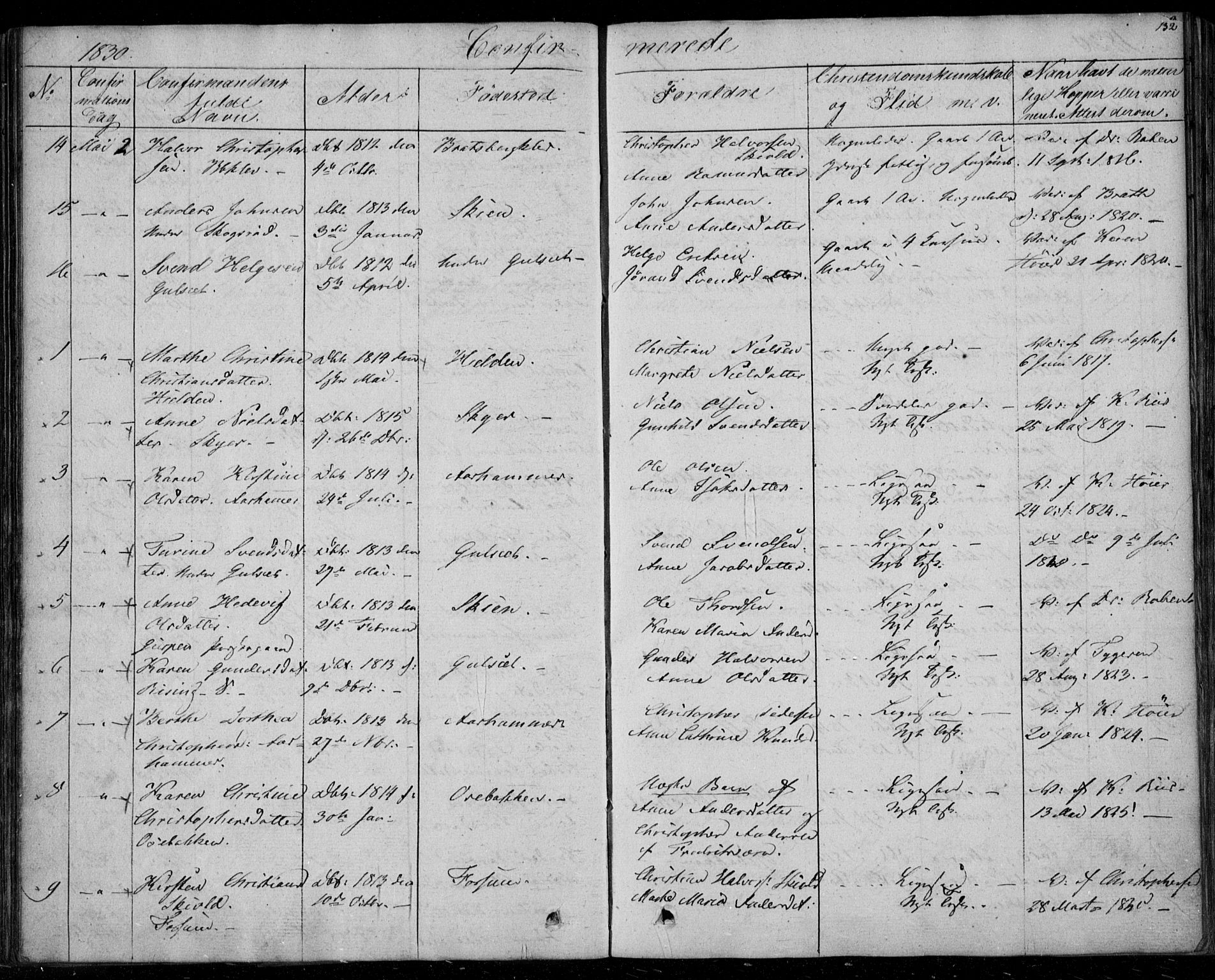 Gjerpen kirkebøker, SAKO/A-265/F/Fa/L0006: Parish register (official) no. I 6, 1829-1834, p. 132