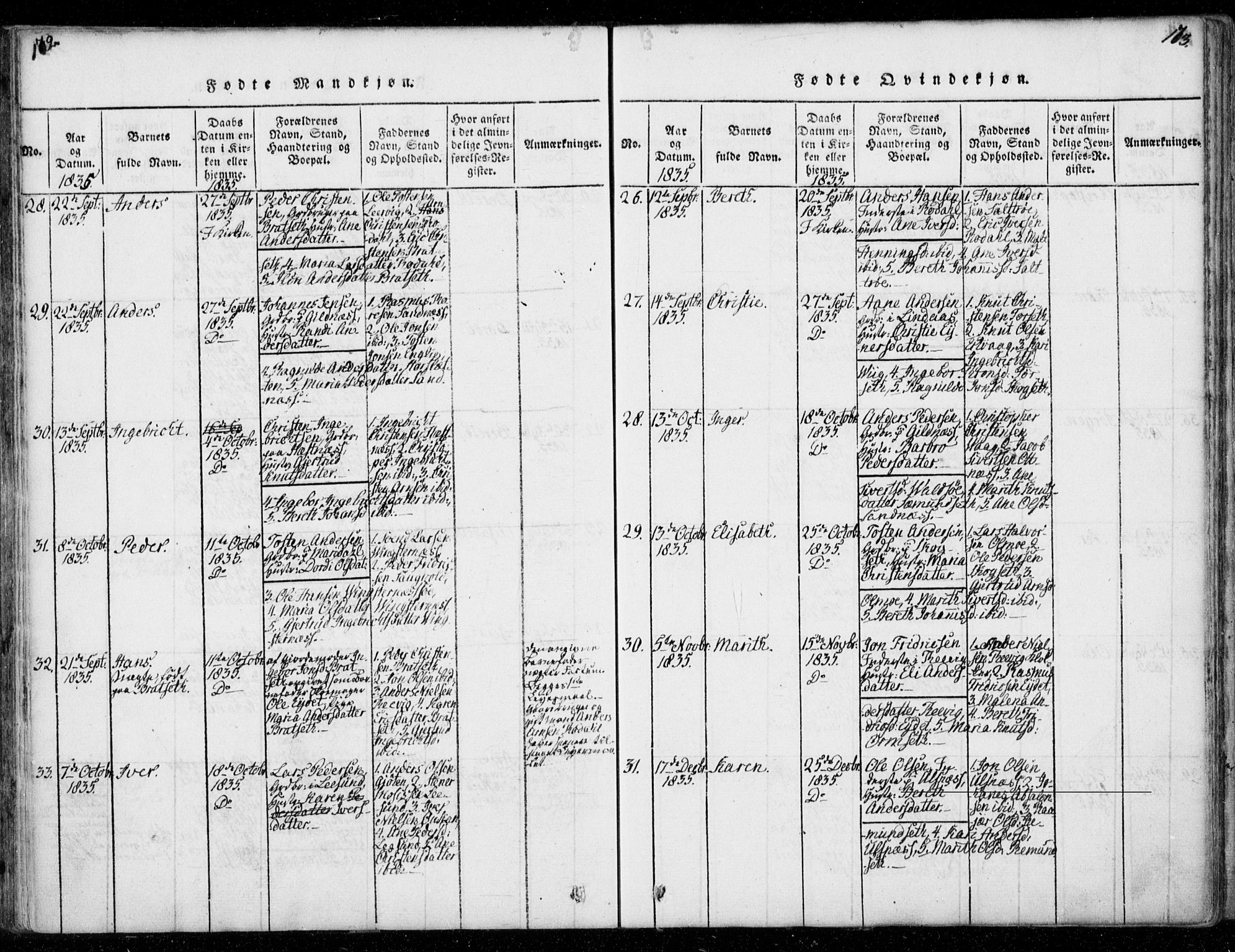 Ministerialprotokoller, klokkerbøker og fødselsregistre - Møre og Romsdal, AV/SAT-A-1454/578/L0903: Parish register (official) no. 578A02, 1819-1838, p. 172-173