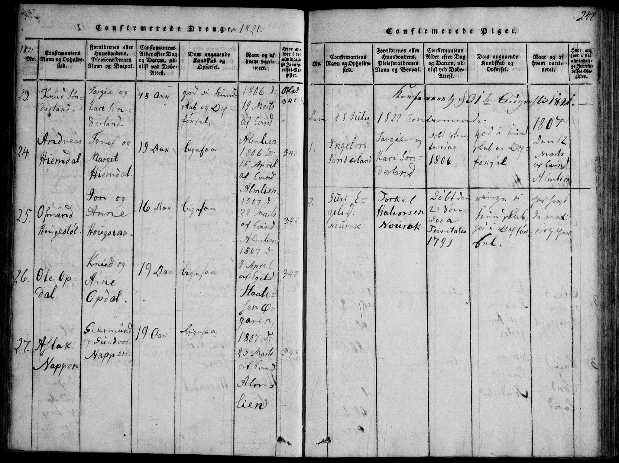Nissedal kirkebøker, SAKO/A-288/F/Fb/L0001: Parish register (official) no. II 1, 1814-1845, p. 247