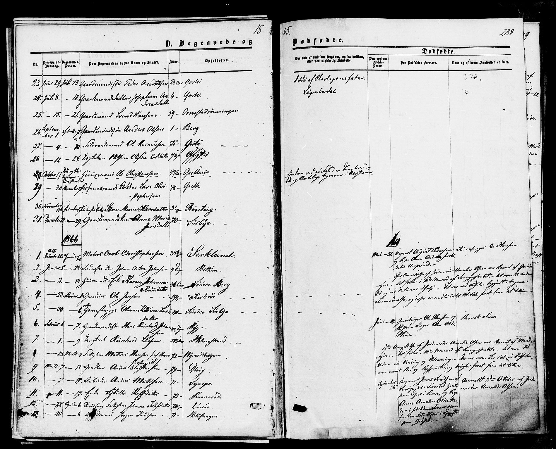 Våle kirkebøker, AV/SAKO-A-334/F/Fa/L0010: Parish register (official) no. I 10, 1861-1877, p. 288