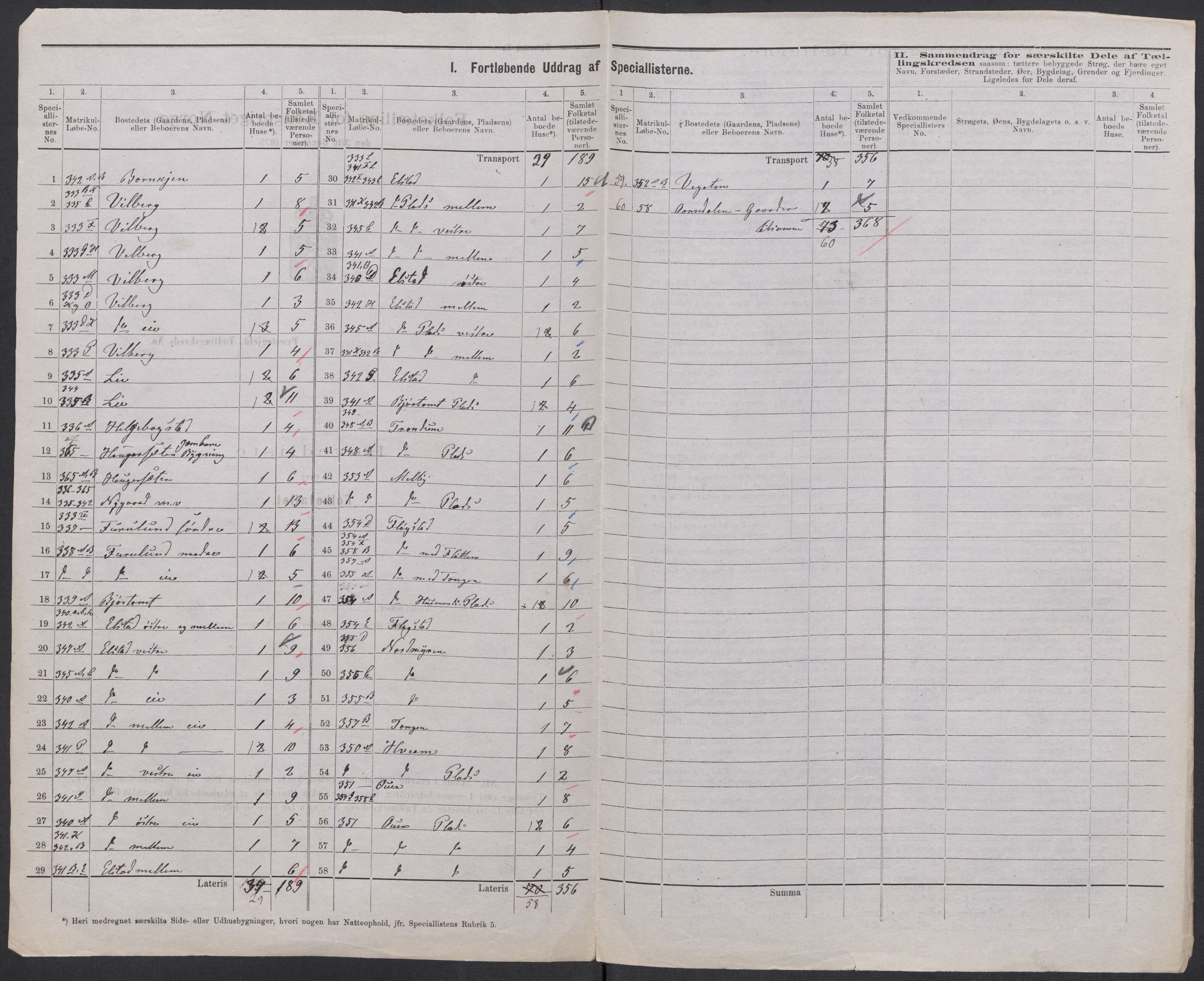 RA, 1875 census for 0235P Ullensaker, 1875, p. 44