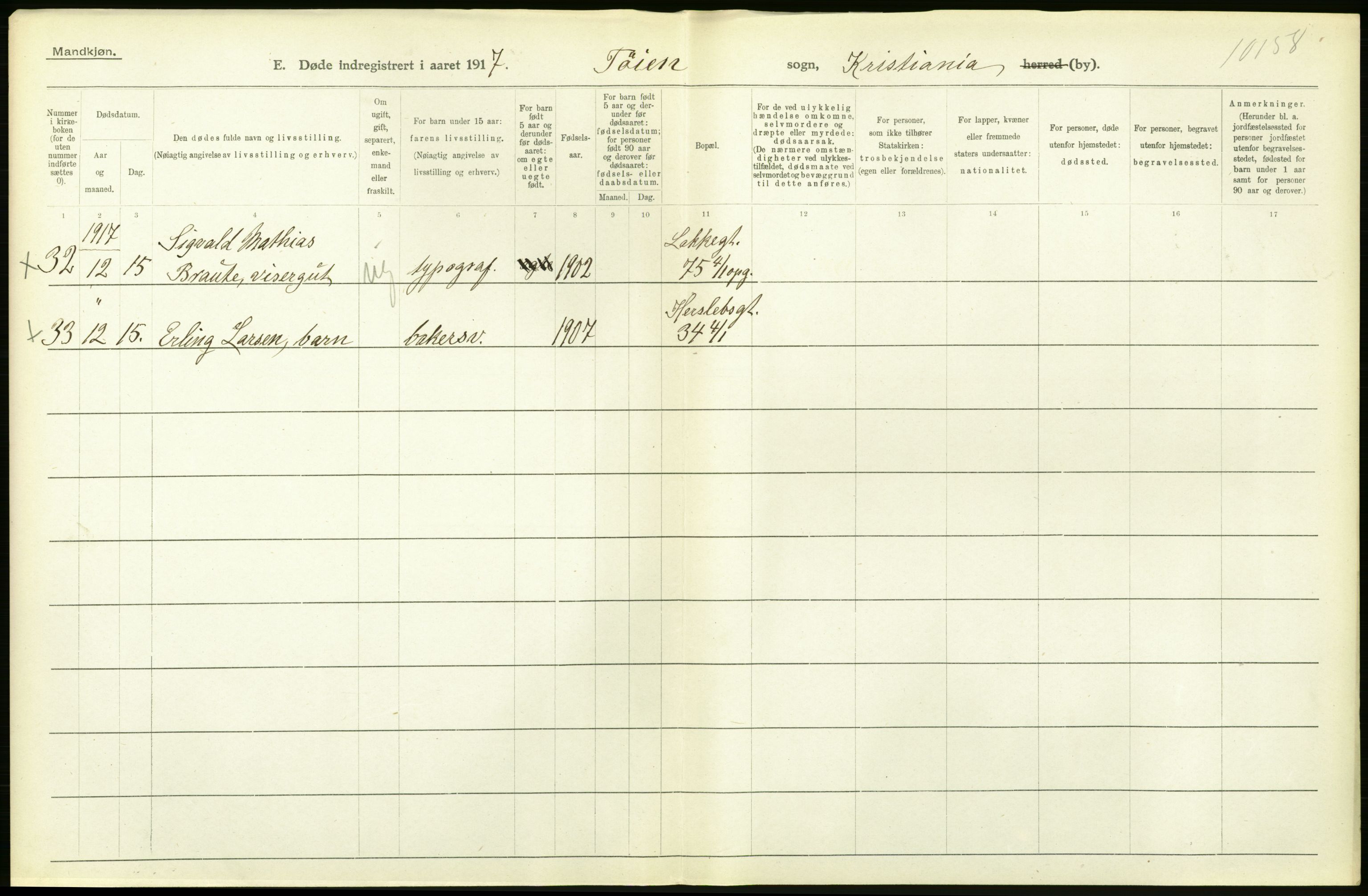 Statistisk sentralbyrå, Sosiodemografiske emner, Befolkning, RA/S-2228/D/Df/Dfb/Dfbg/L0011: Kristiania: Døde, dødfødte., 1917, p. 76