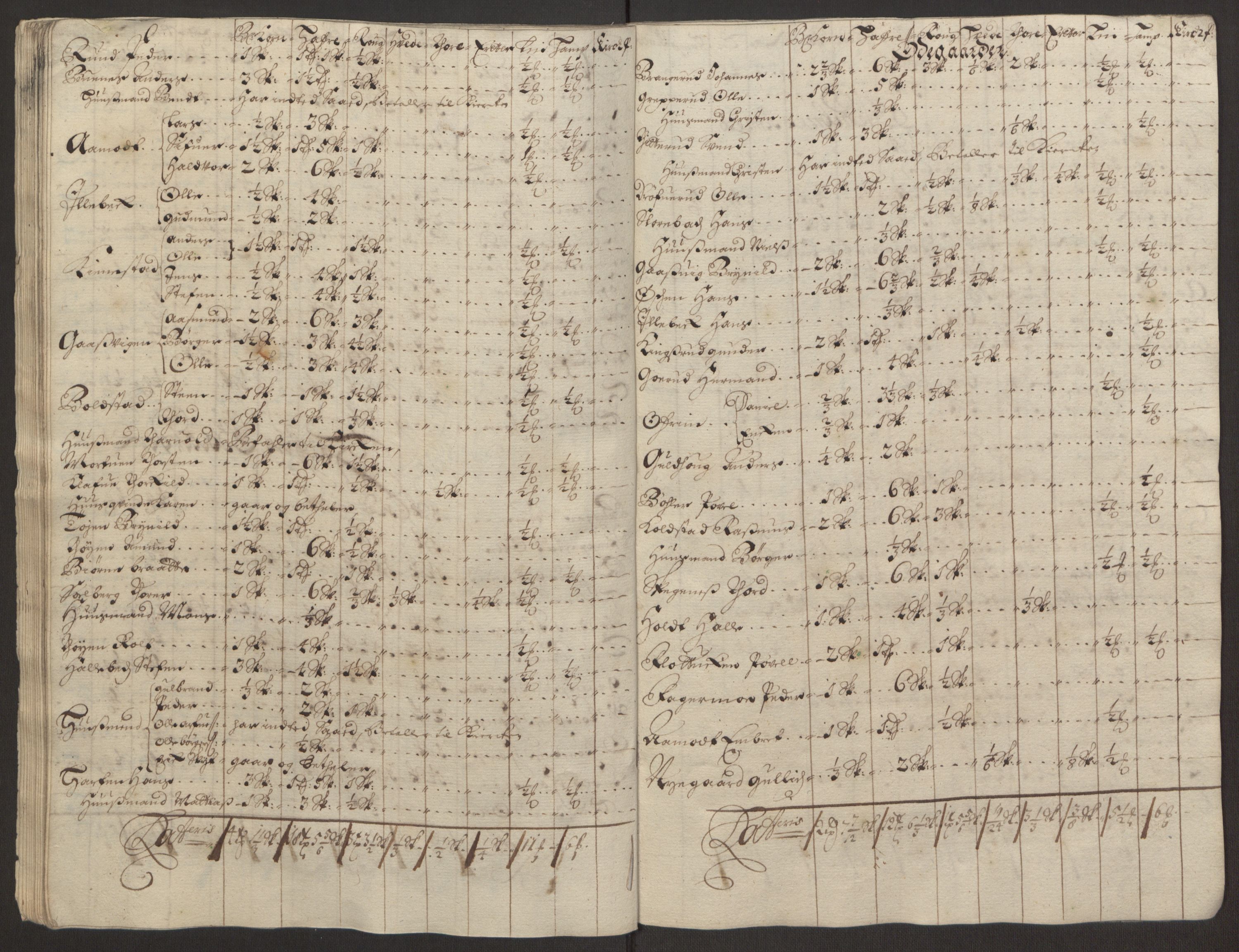 Rentekammeret inntil 1814, Reviderte regnskaper, Fogderegnskap, AV/RA-EA-4092/R11/L0579: Fogderegnskap Nedre Romerike, 1694-1695, p. 45