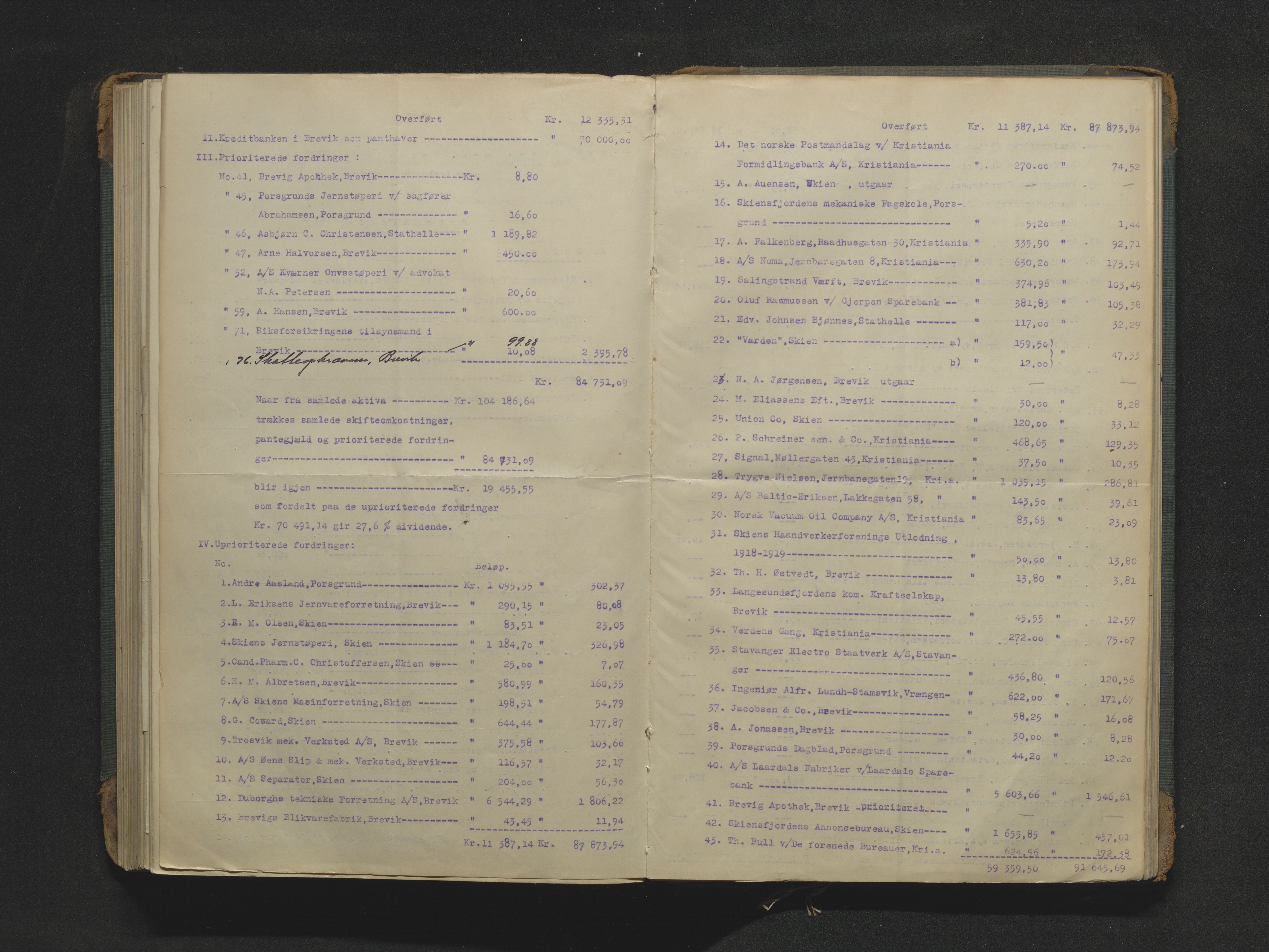 Bamble sorenskriveri, SAKO/A-214/H/Hb/Hbd/L0011: Skifteutlodningsprotokoll, 1911-1923